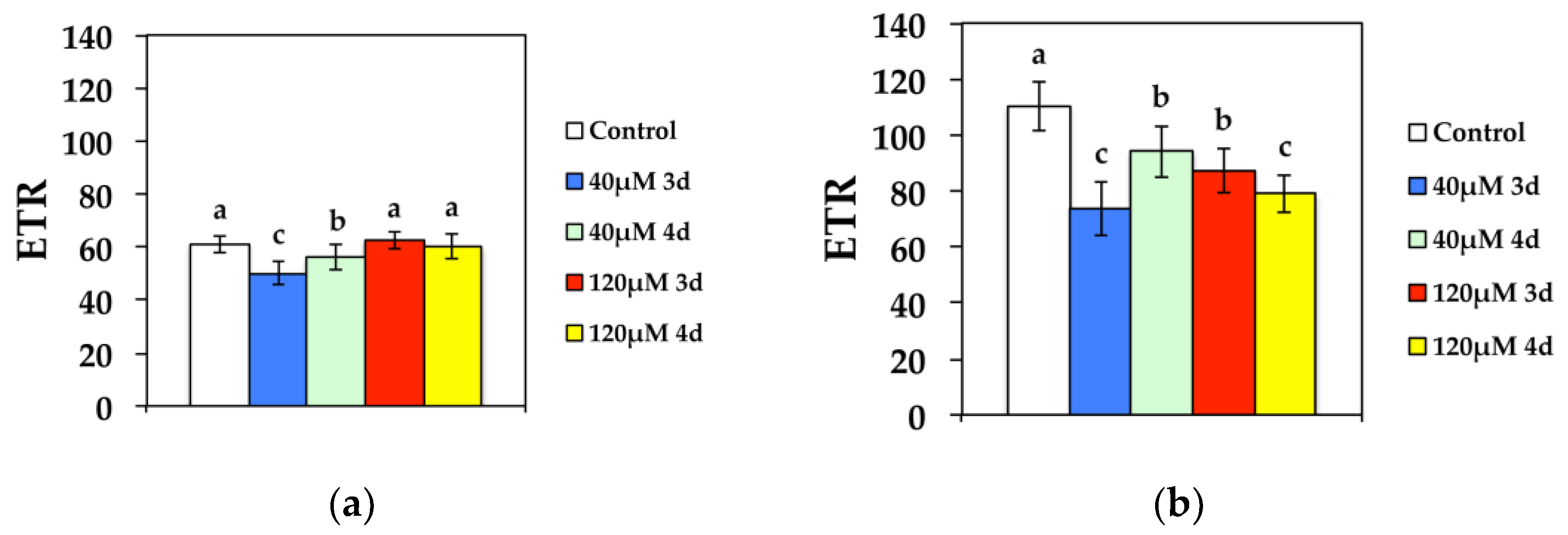 Materials 11 02580 g006