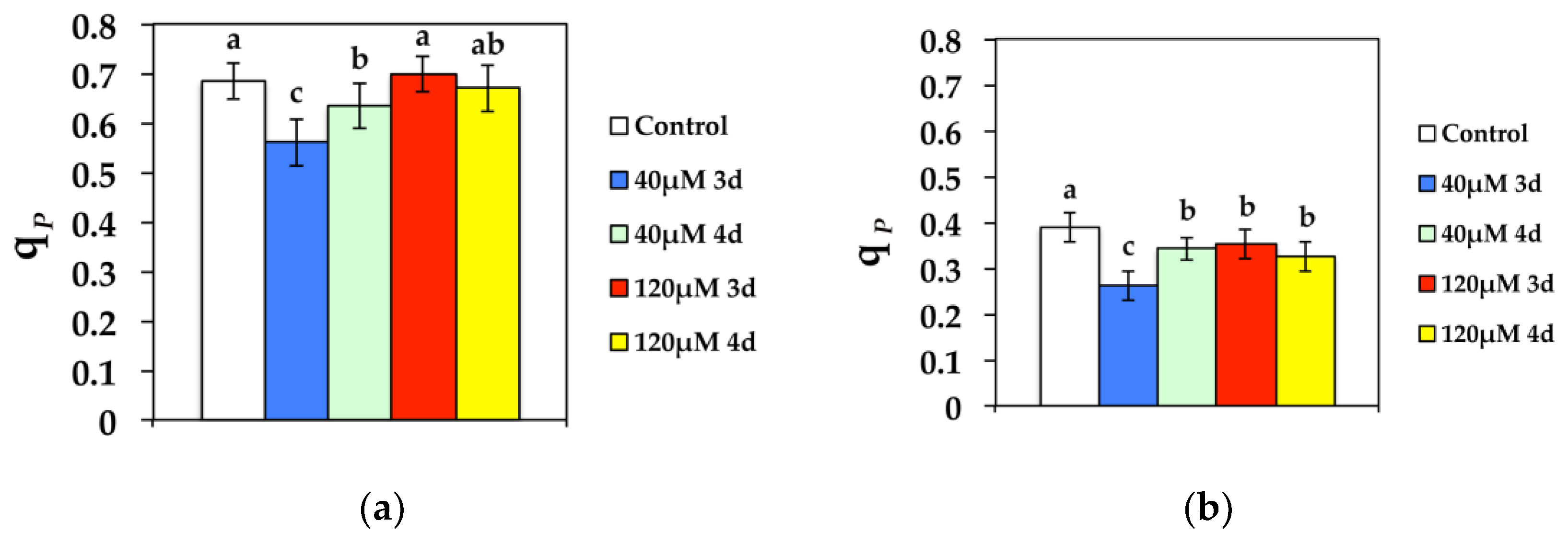 Materials 11 02580 g007