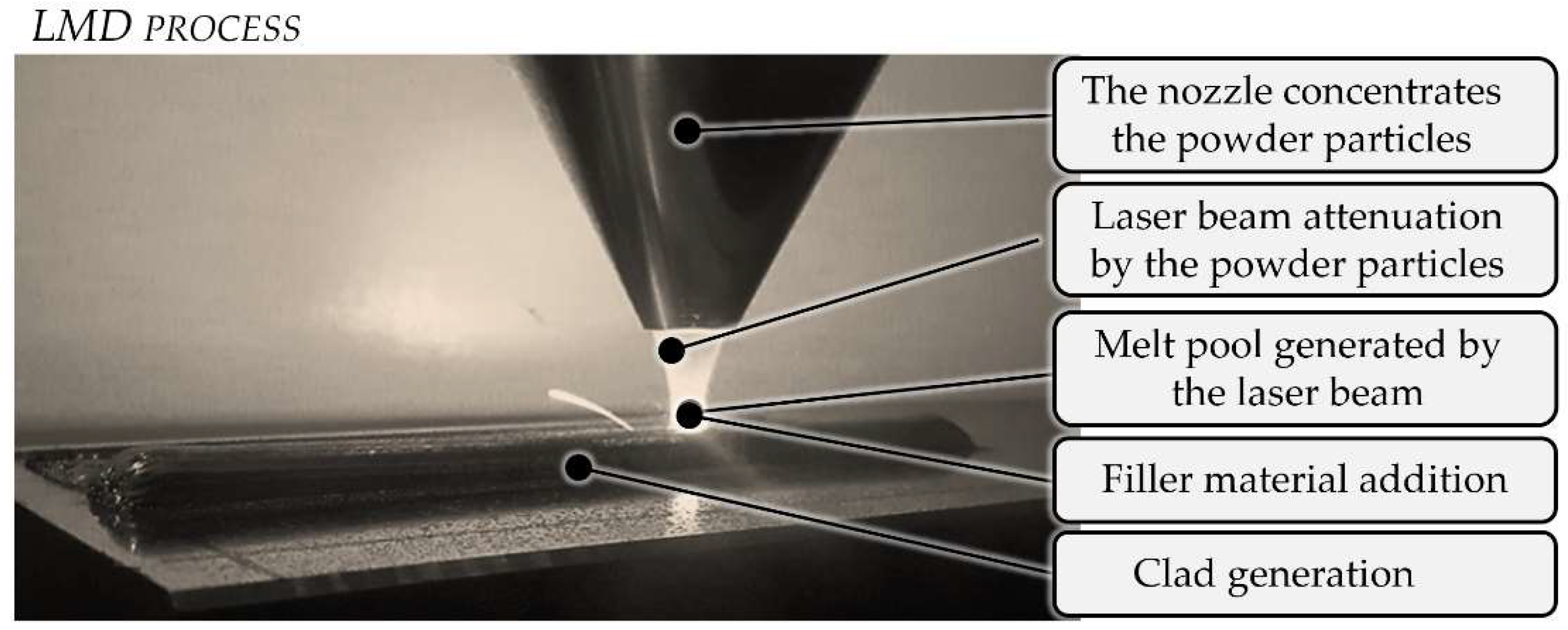 Materials 11 02583 g002