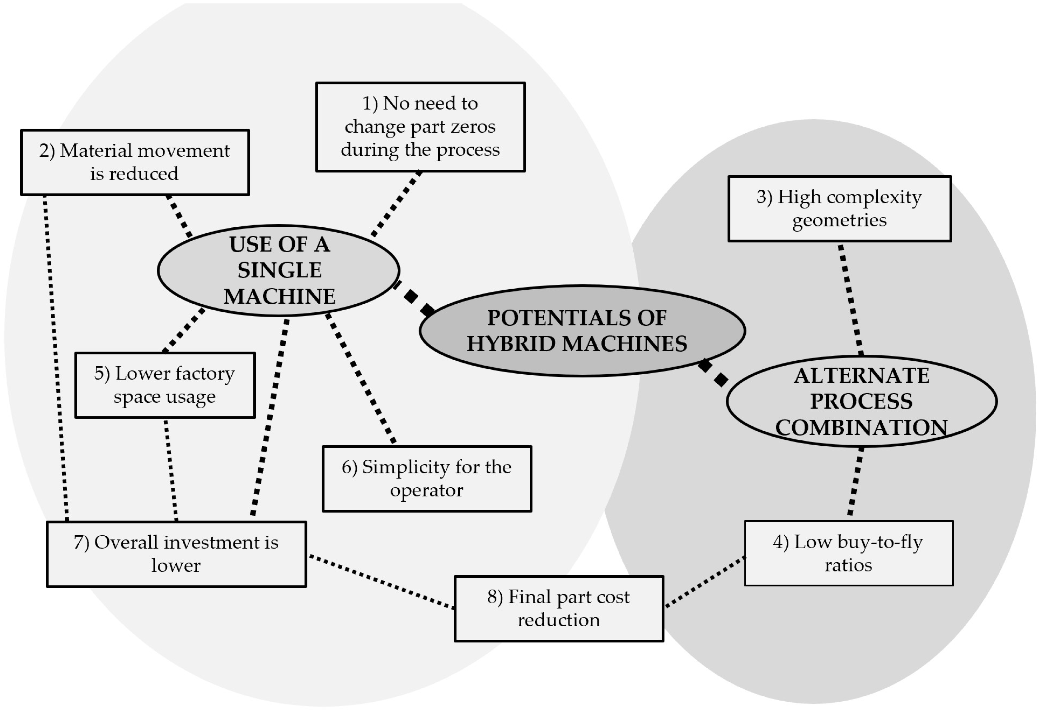 Materials 11 02583 g006