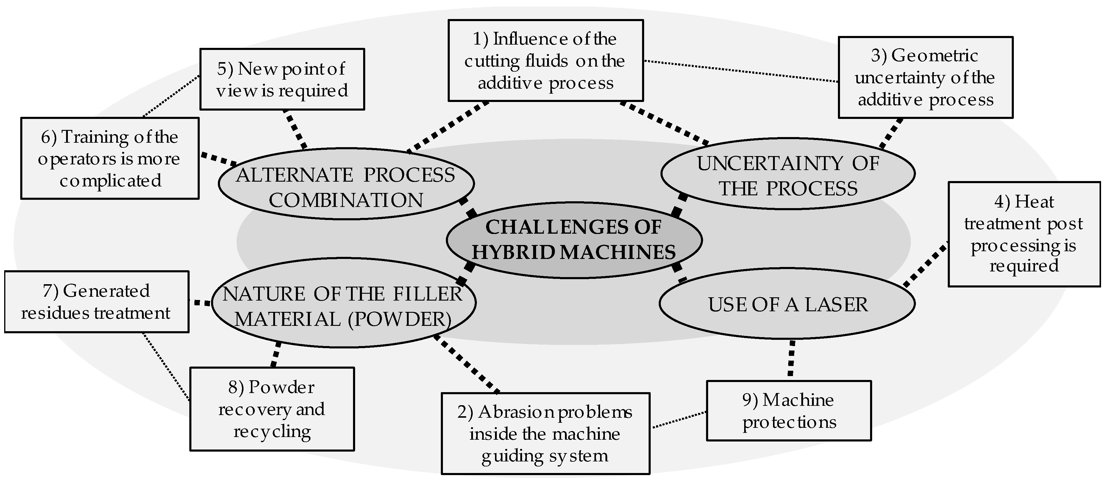 Materials 11 02583 g007