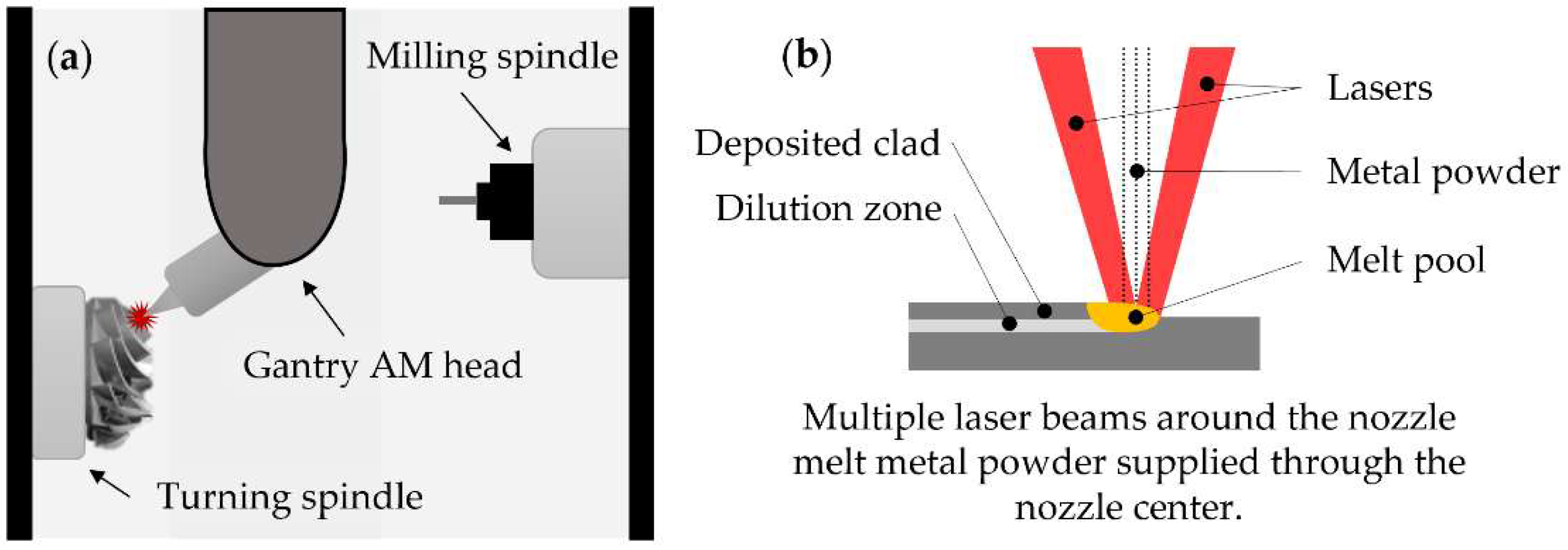 Materials 11 02583 g008