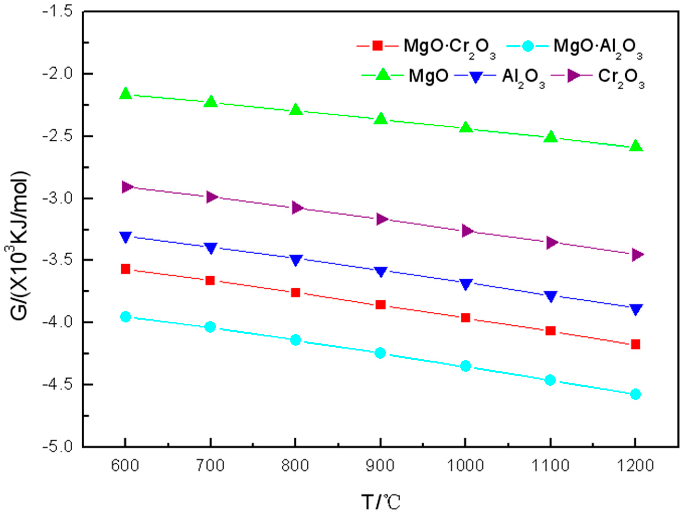 Materials 11 02584 g001