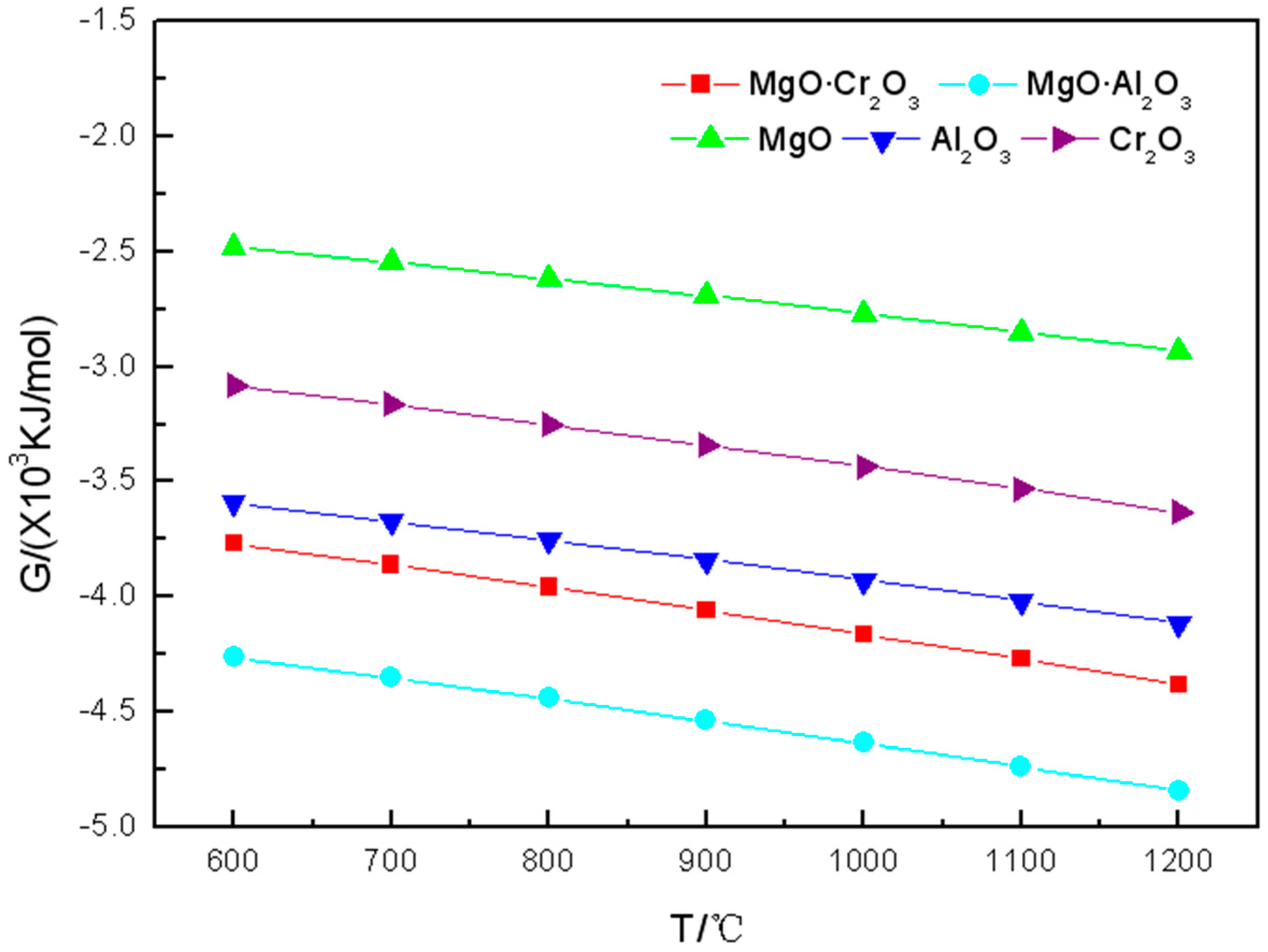 Materials 11 02584 g002