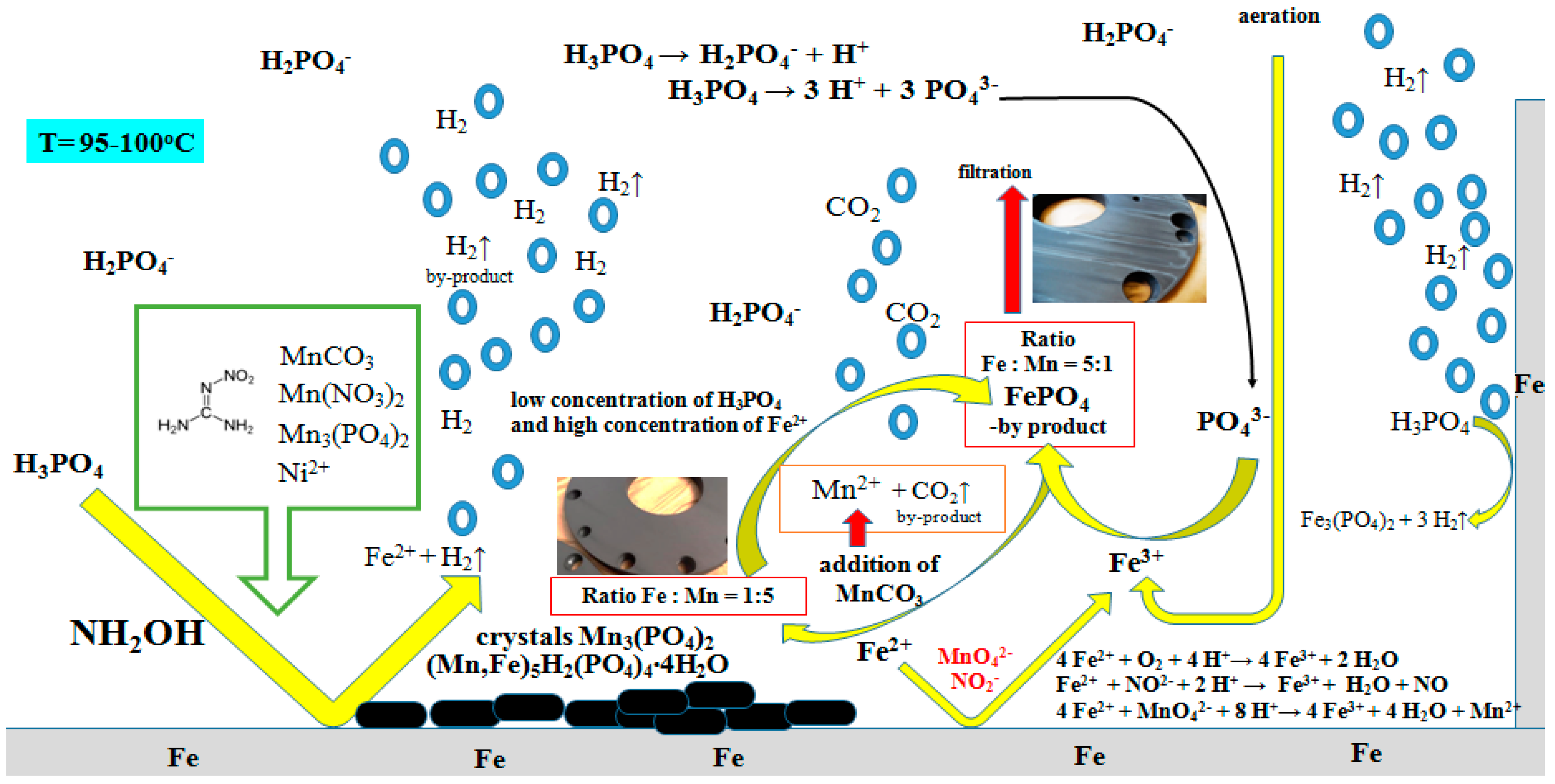 Materials 11 02585 g001 Materials 11 02585 g001