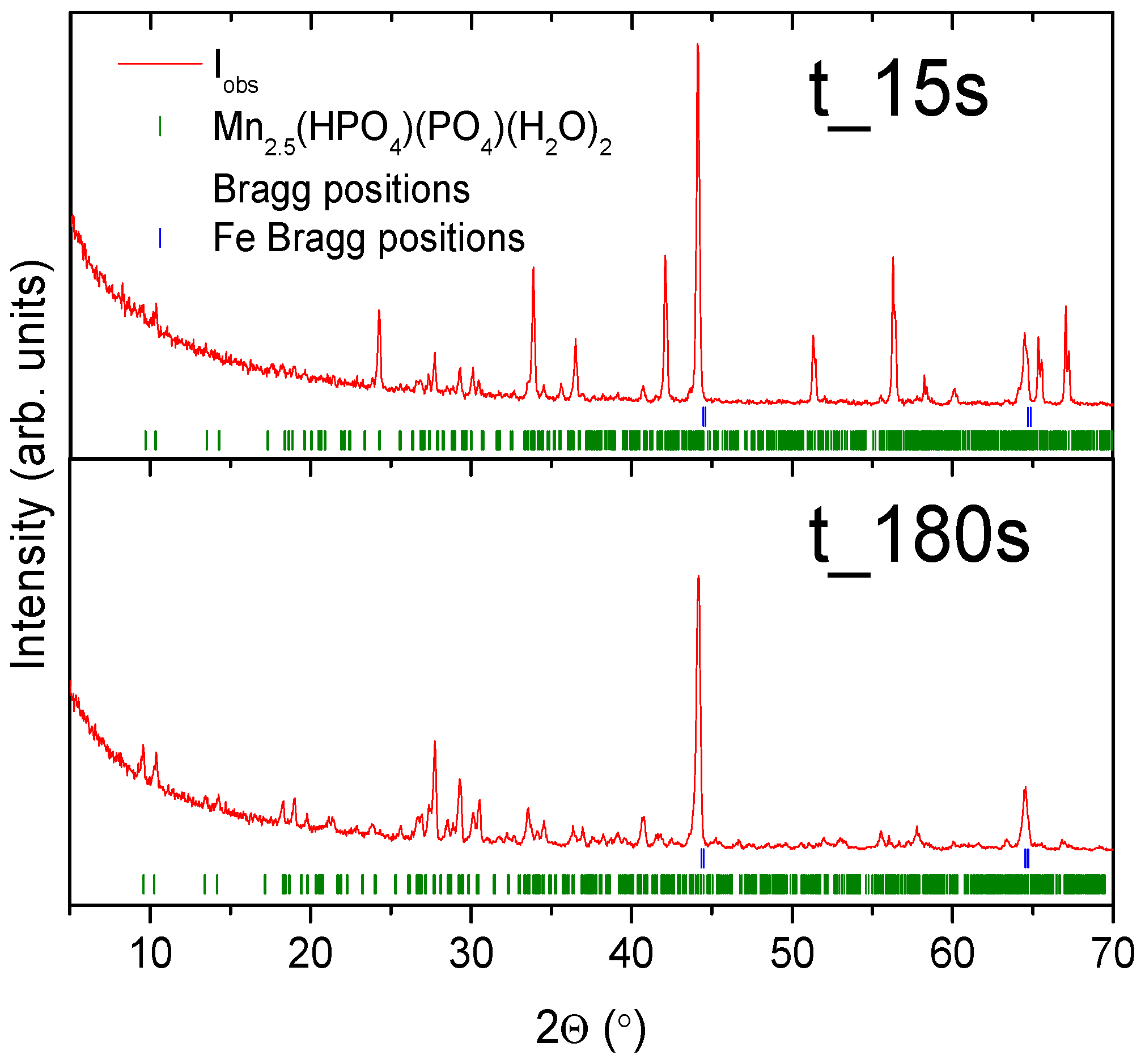 Materials 11 02585 g003 Materials 11 02585 g003
