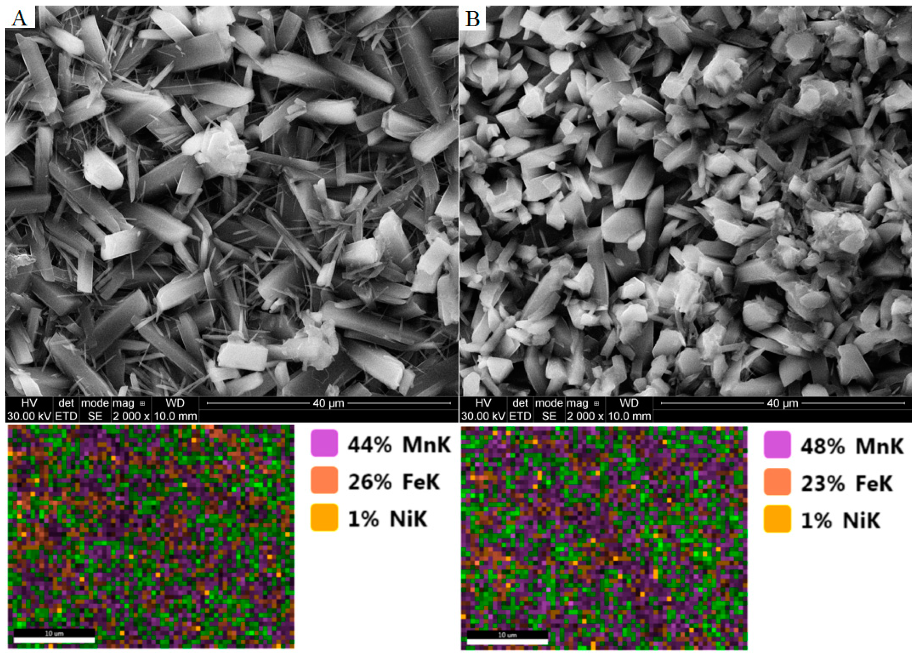 Materials 11 02585 g006 Materials 11 02585 g006
