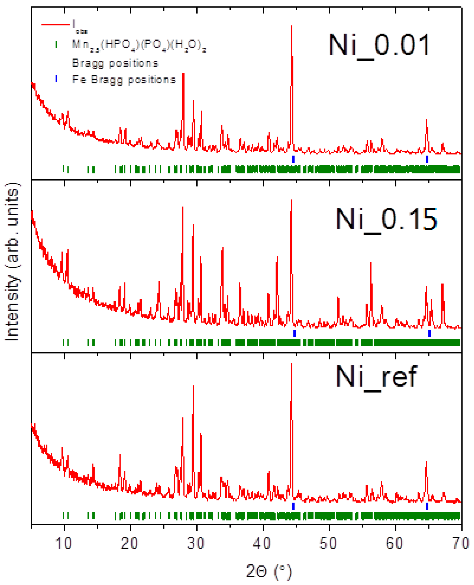 Materials 11 02585 g007 Materials 11 02585 g007