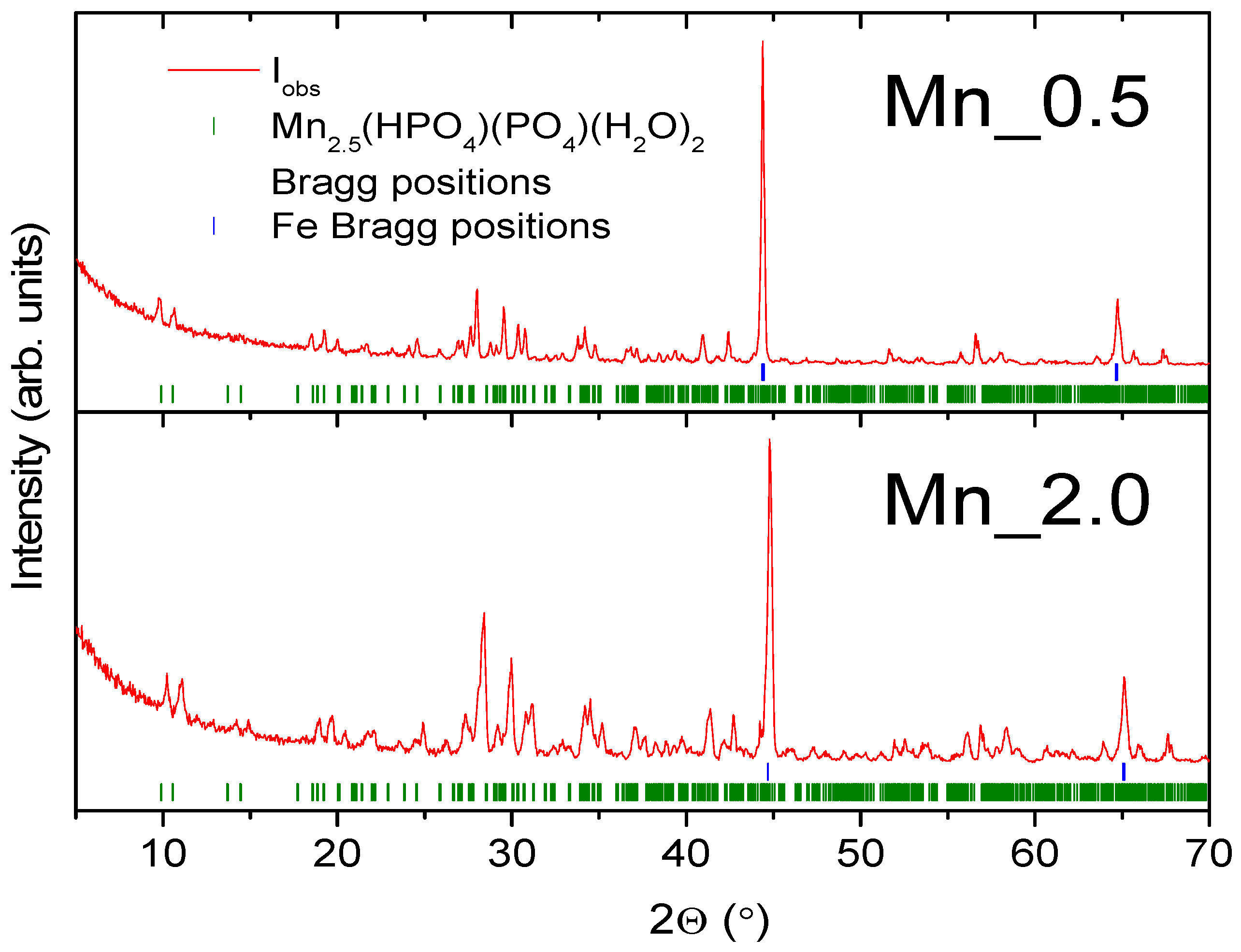 Materials 11 02585 g011 Materials 11 02585 g011