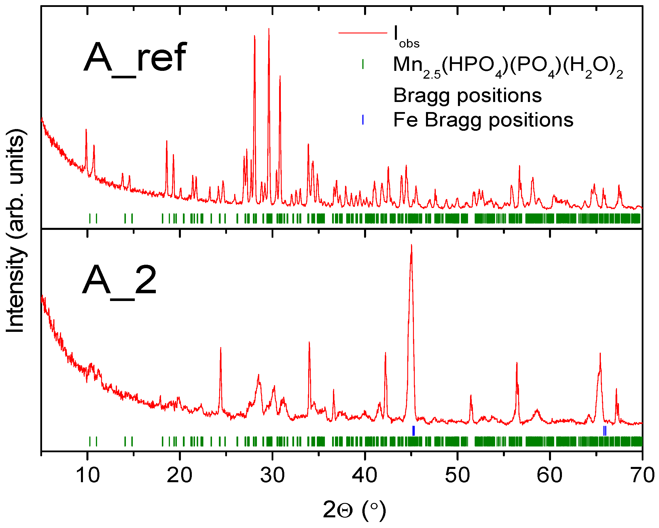 Materials 11 02585 g012 Materials 11 02585 g012