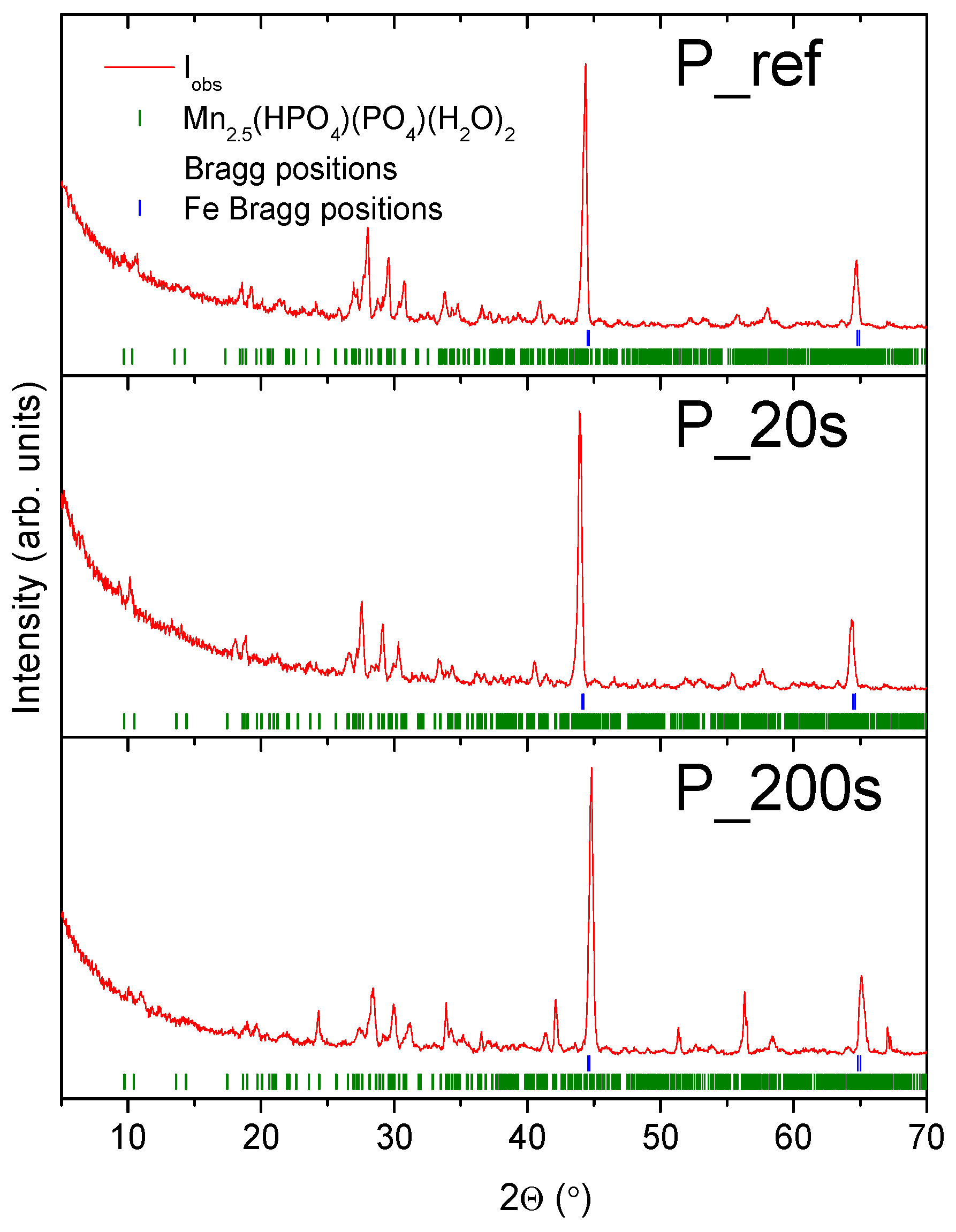 Materials 11 02585 g017 Materials 11 02585 g017
