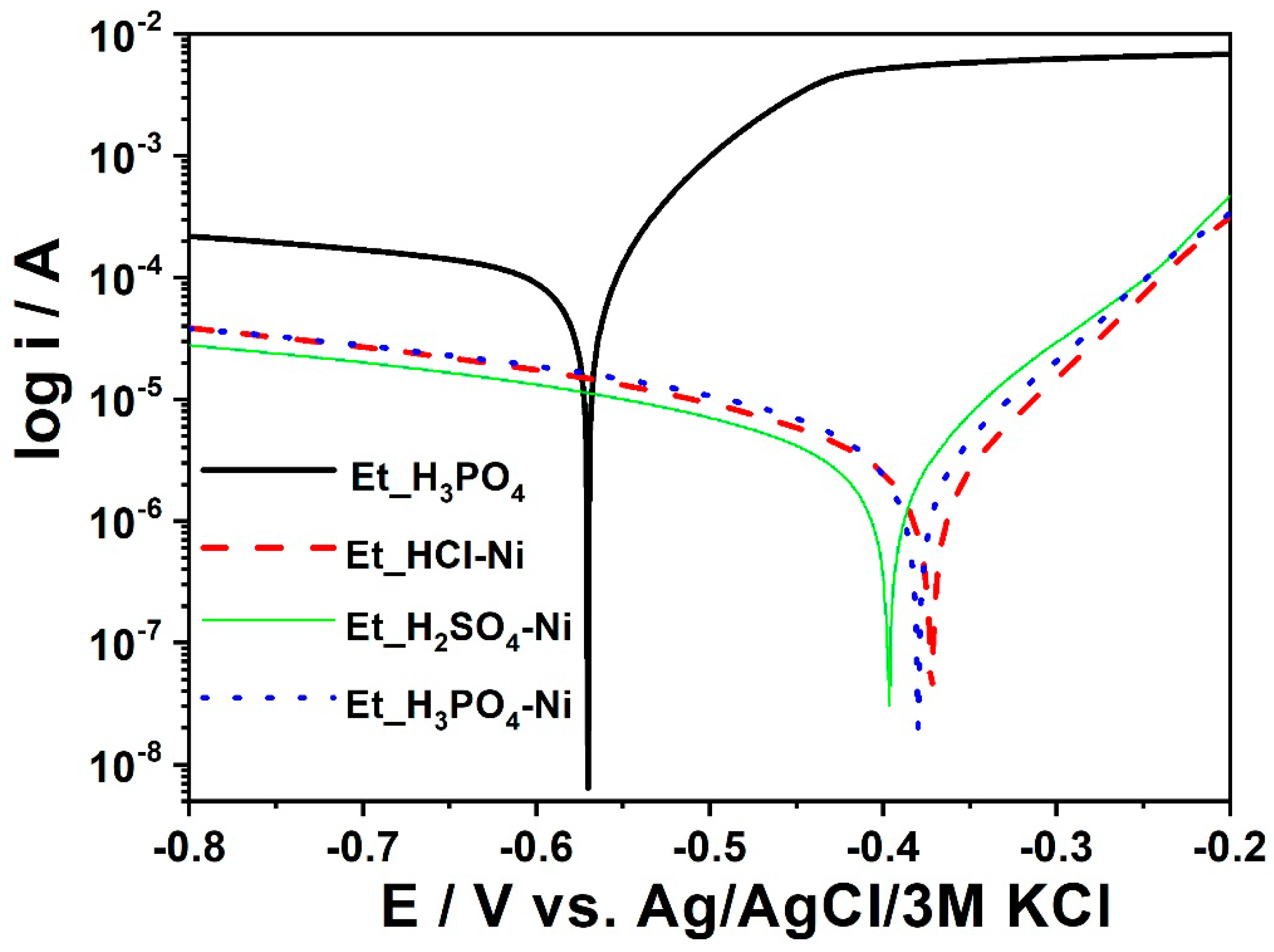 Materials 11 02585 g019 Materials 11 02585 g019