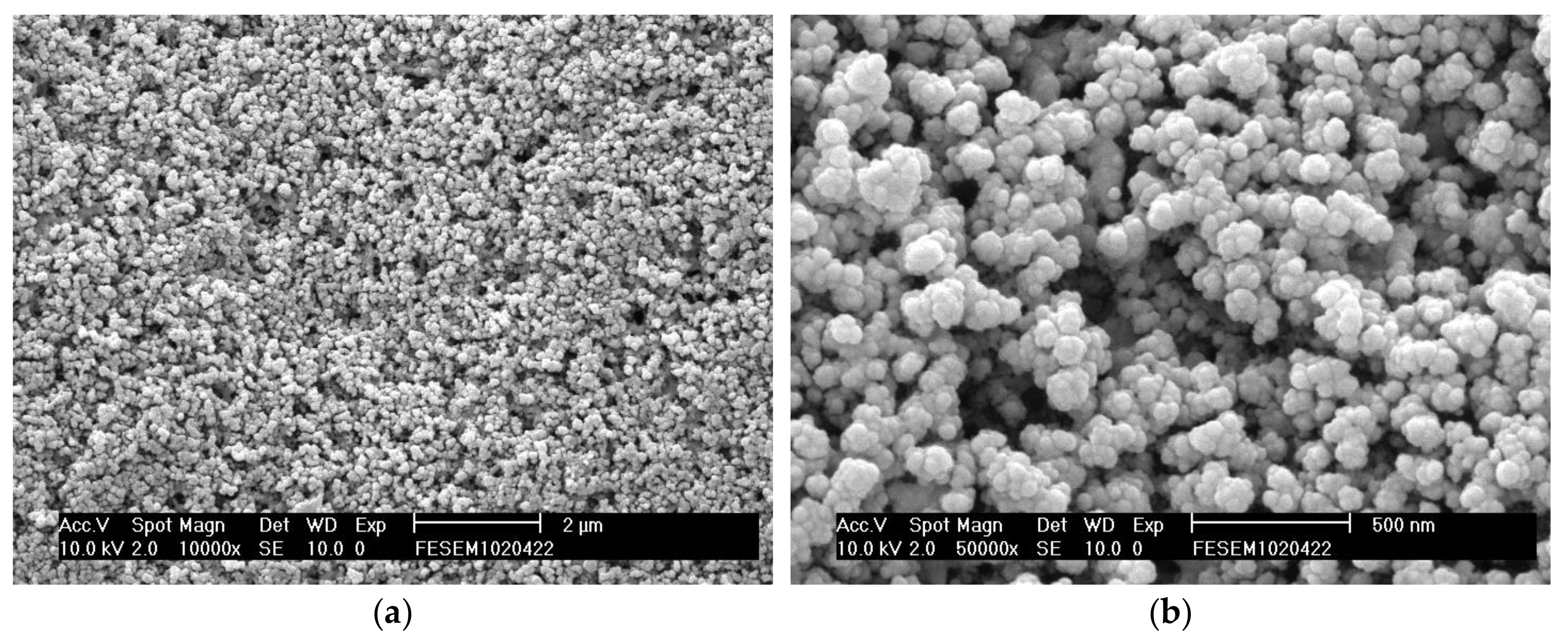 Materials 11 02587 g007a