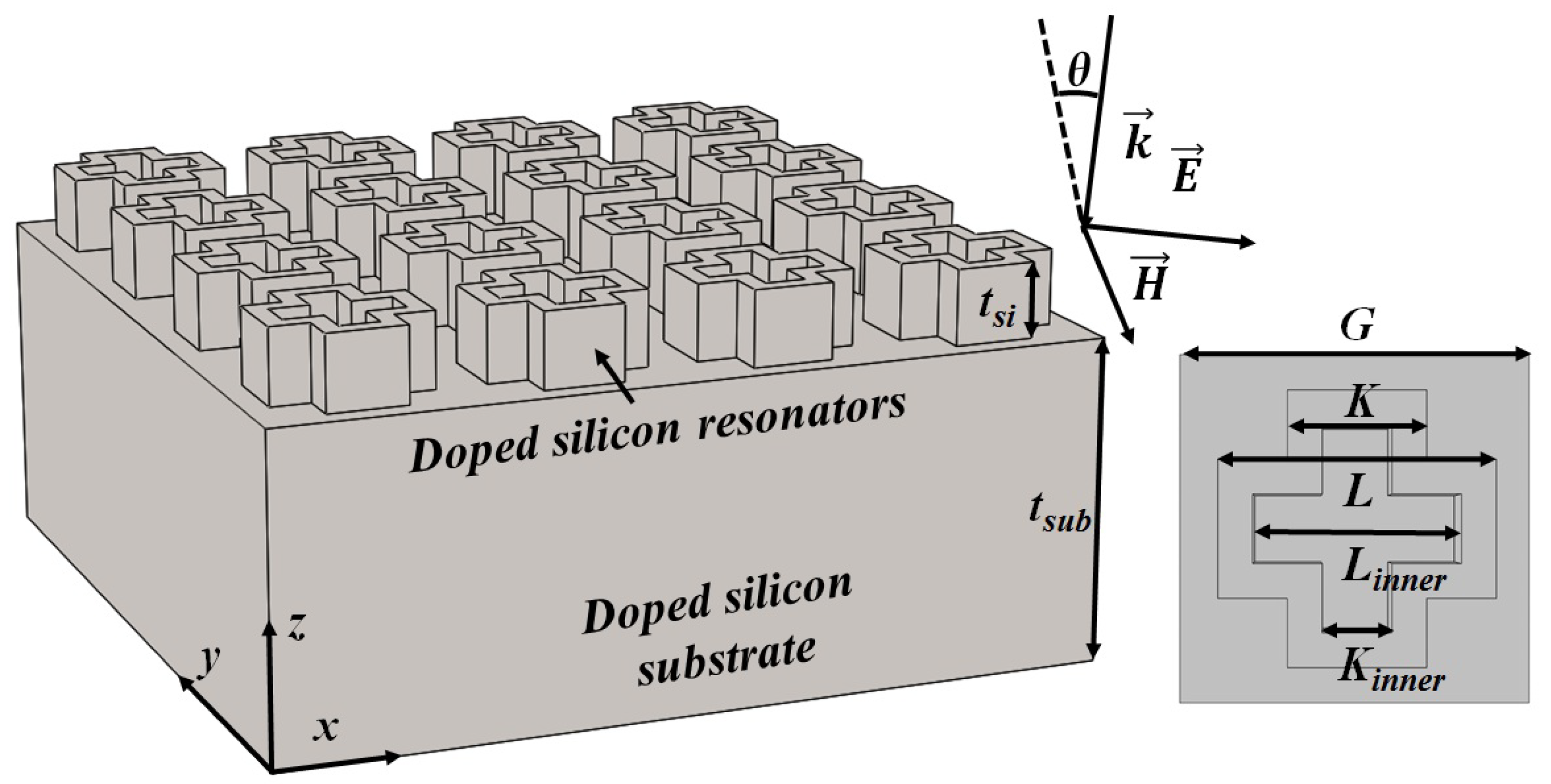 Materials 11 02590 g001
