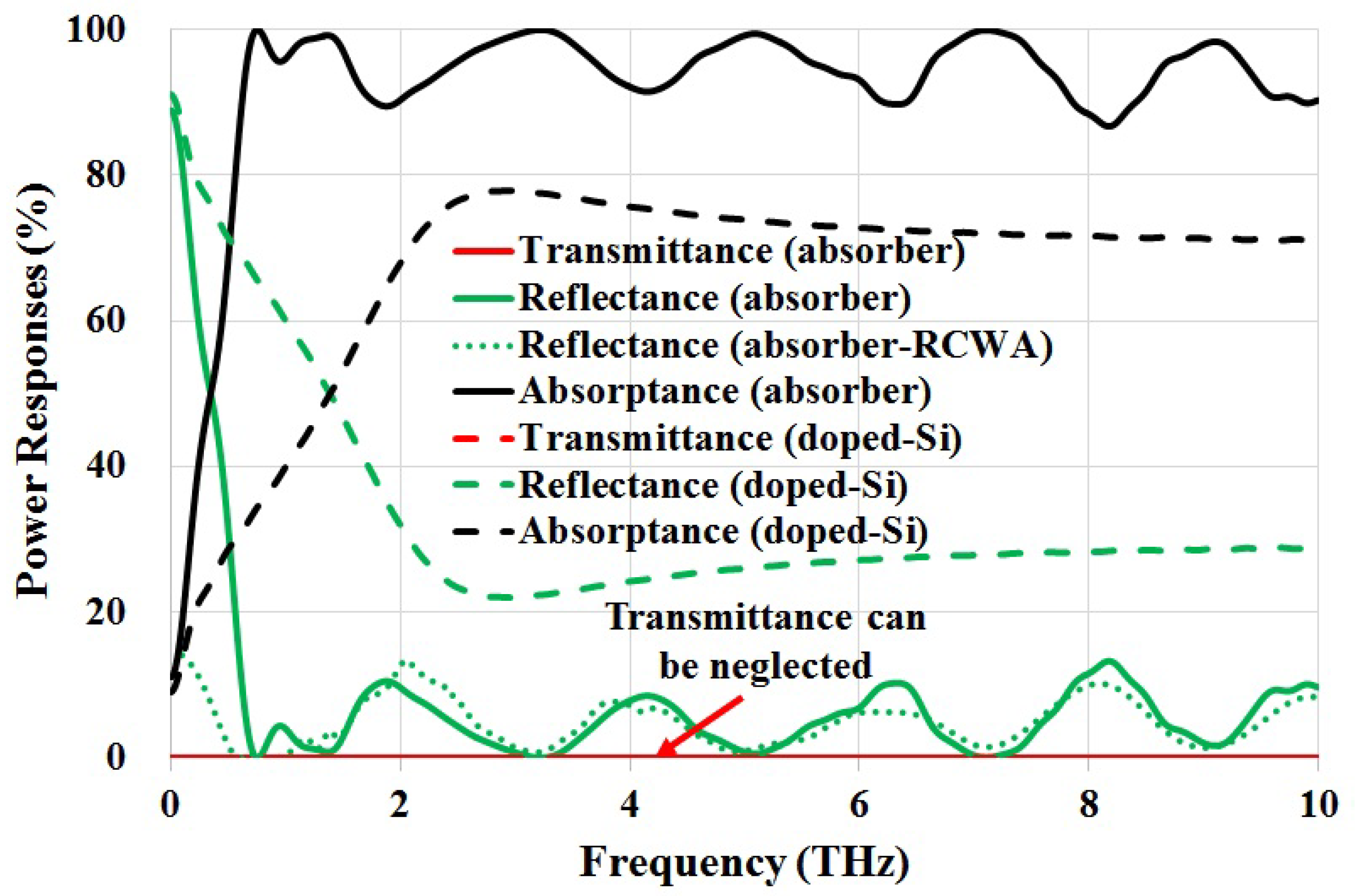 Materials 11 02590 g002