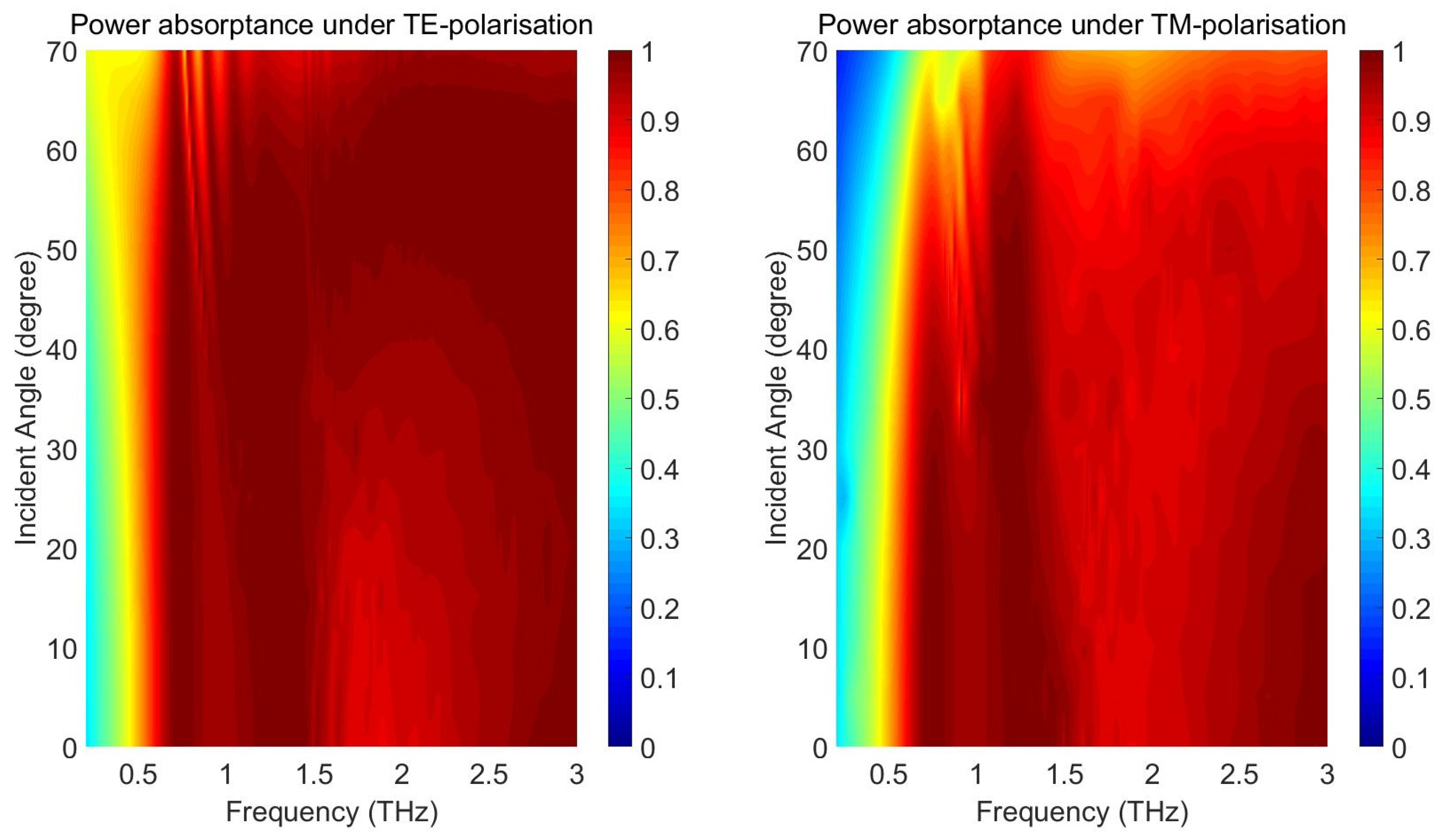 Materials 11 02590 g005