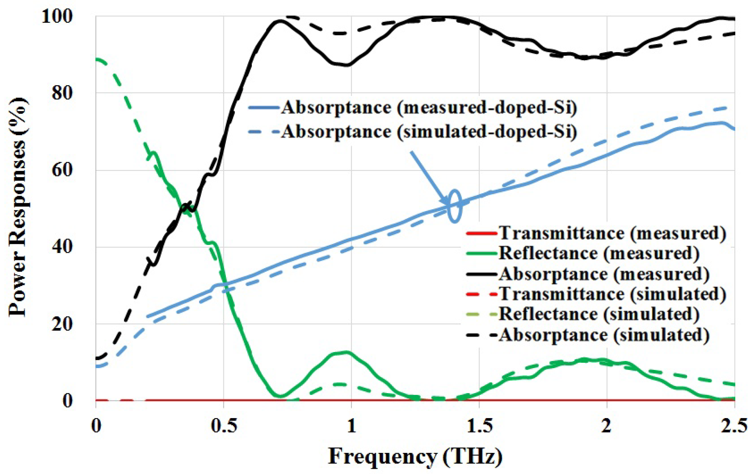 Materials 11 02590 g007