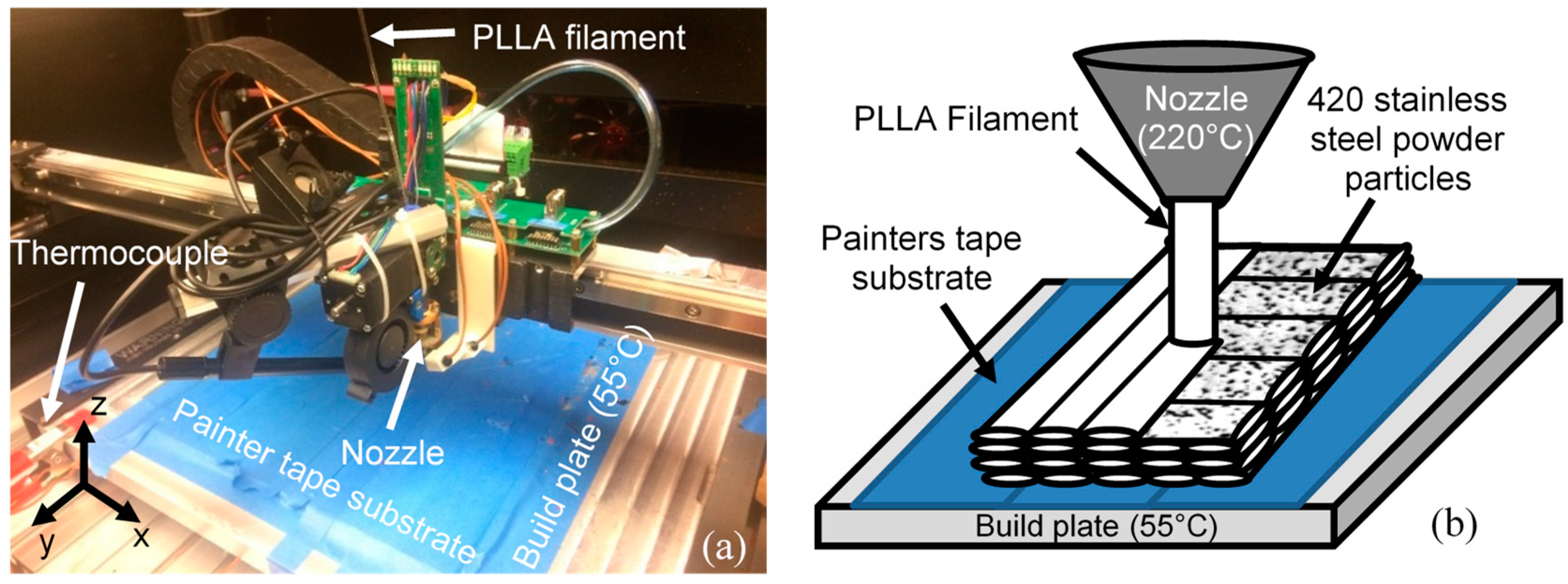 Materials 12 00001 g001