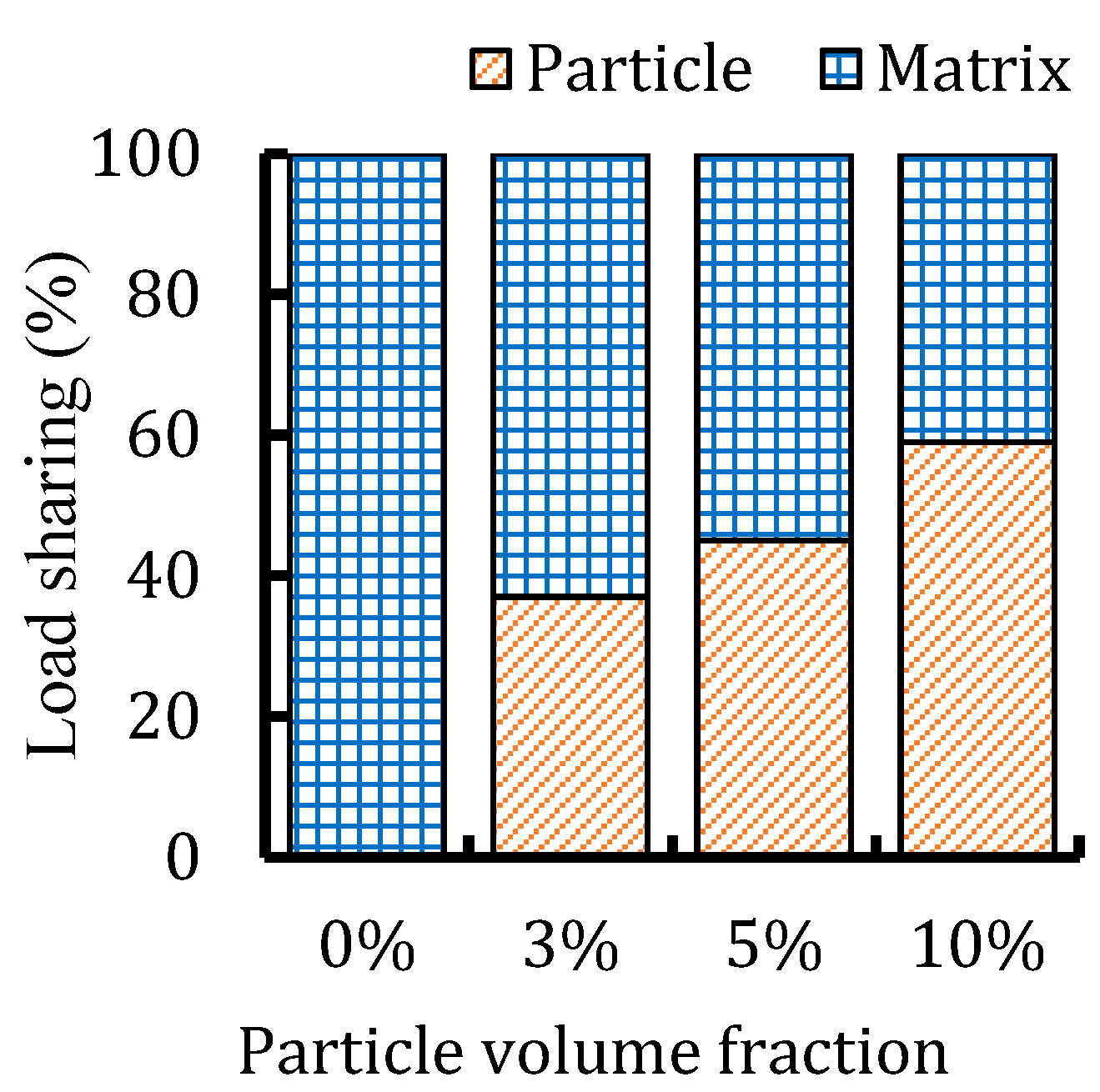 Materials 12 00001 g007