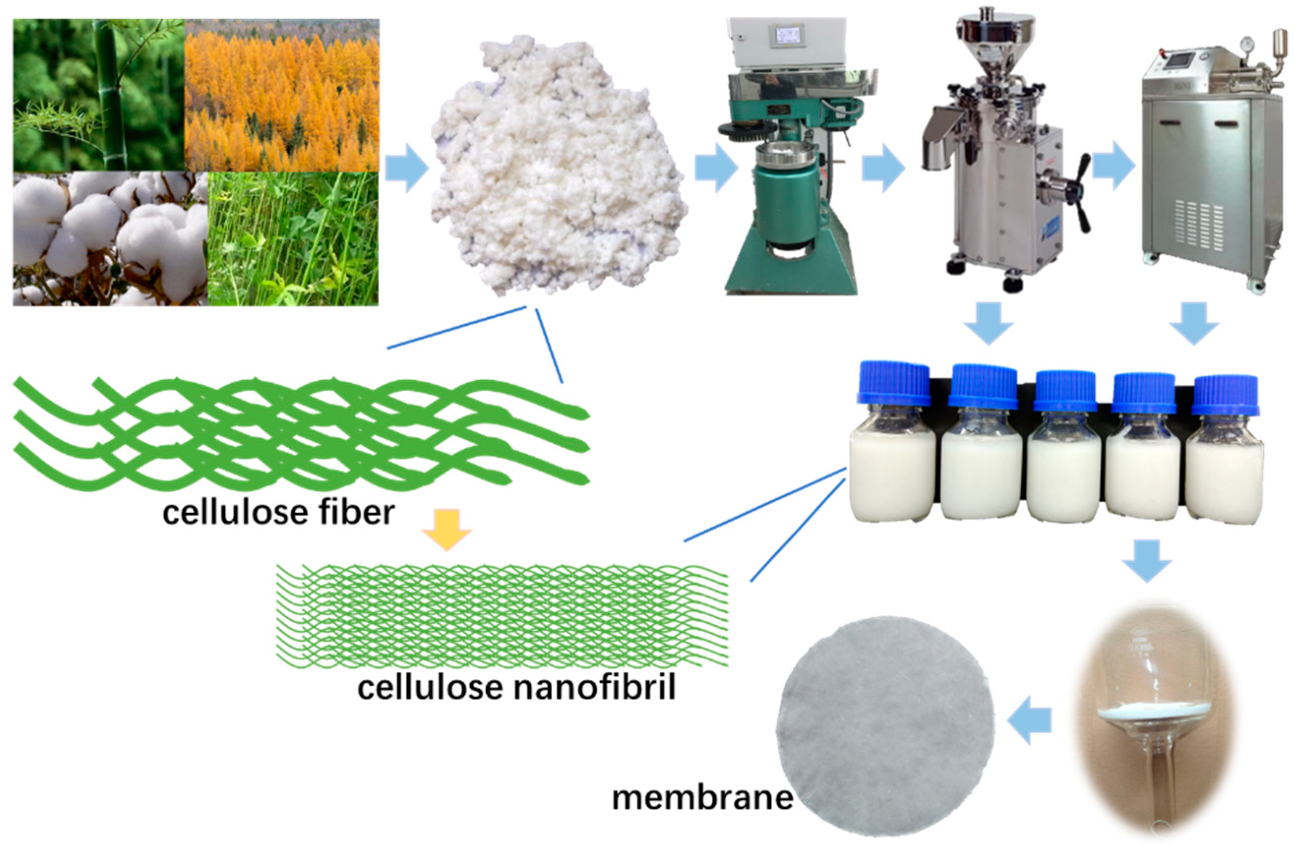 Materials 12 00002 g001