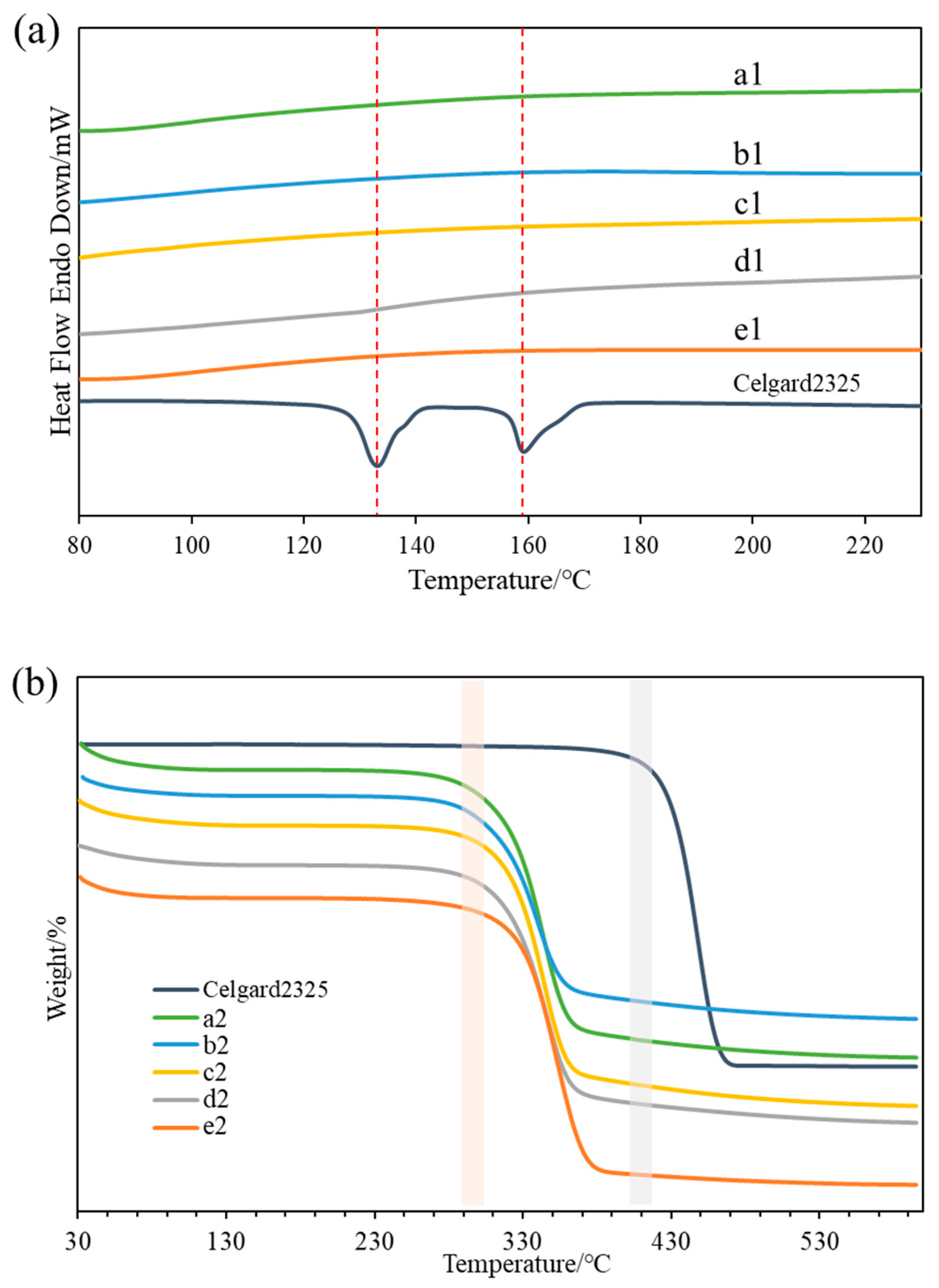 Materials 12 00002 g007