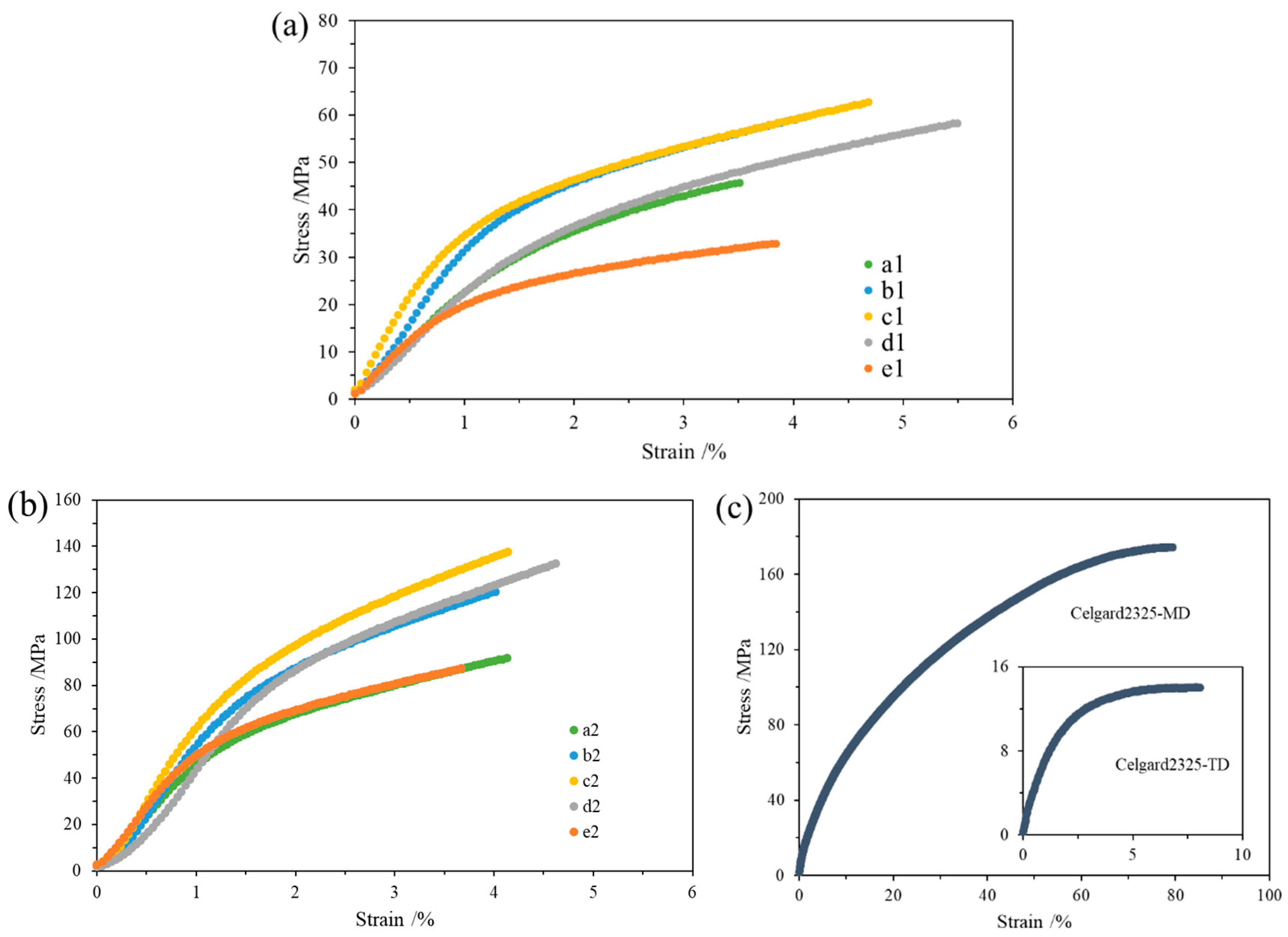 Materials 12 00002 g008