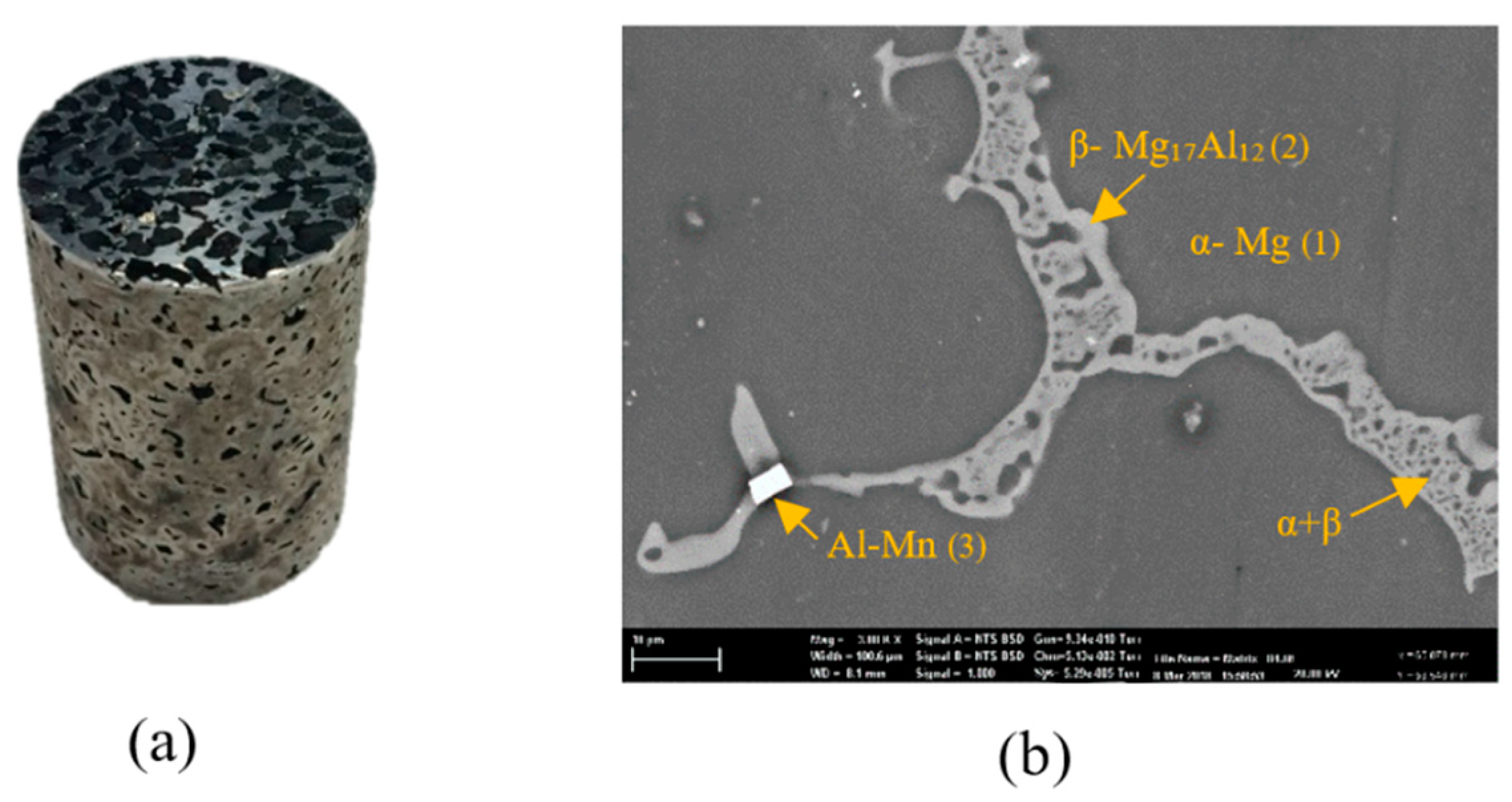 Materials 12 00003 g002
