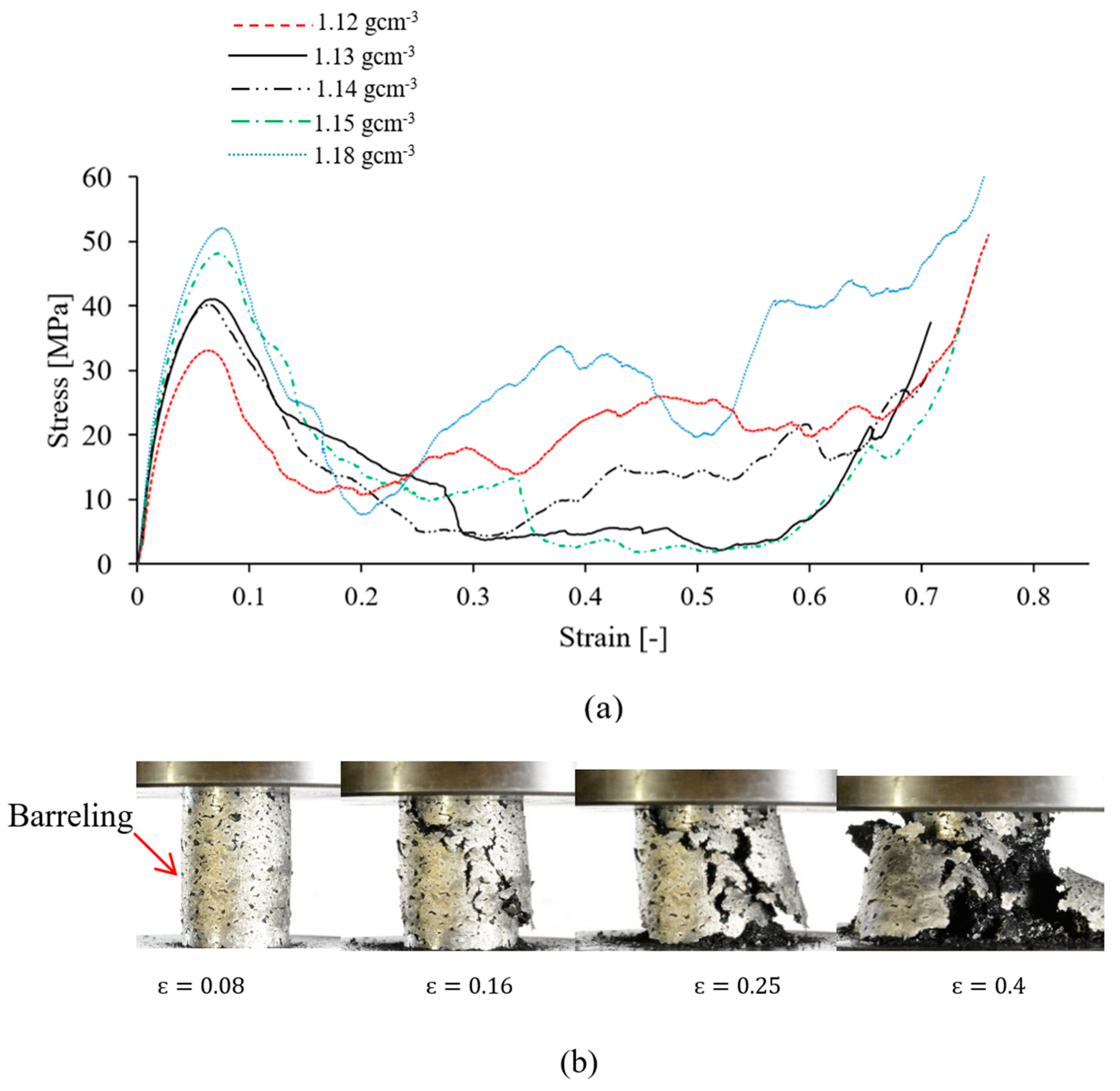 Materials 12 00003 g004