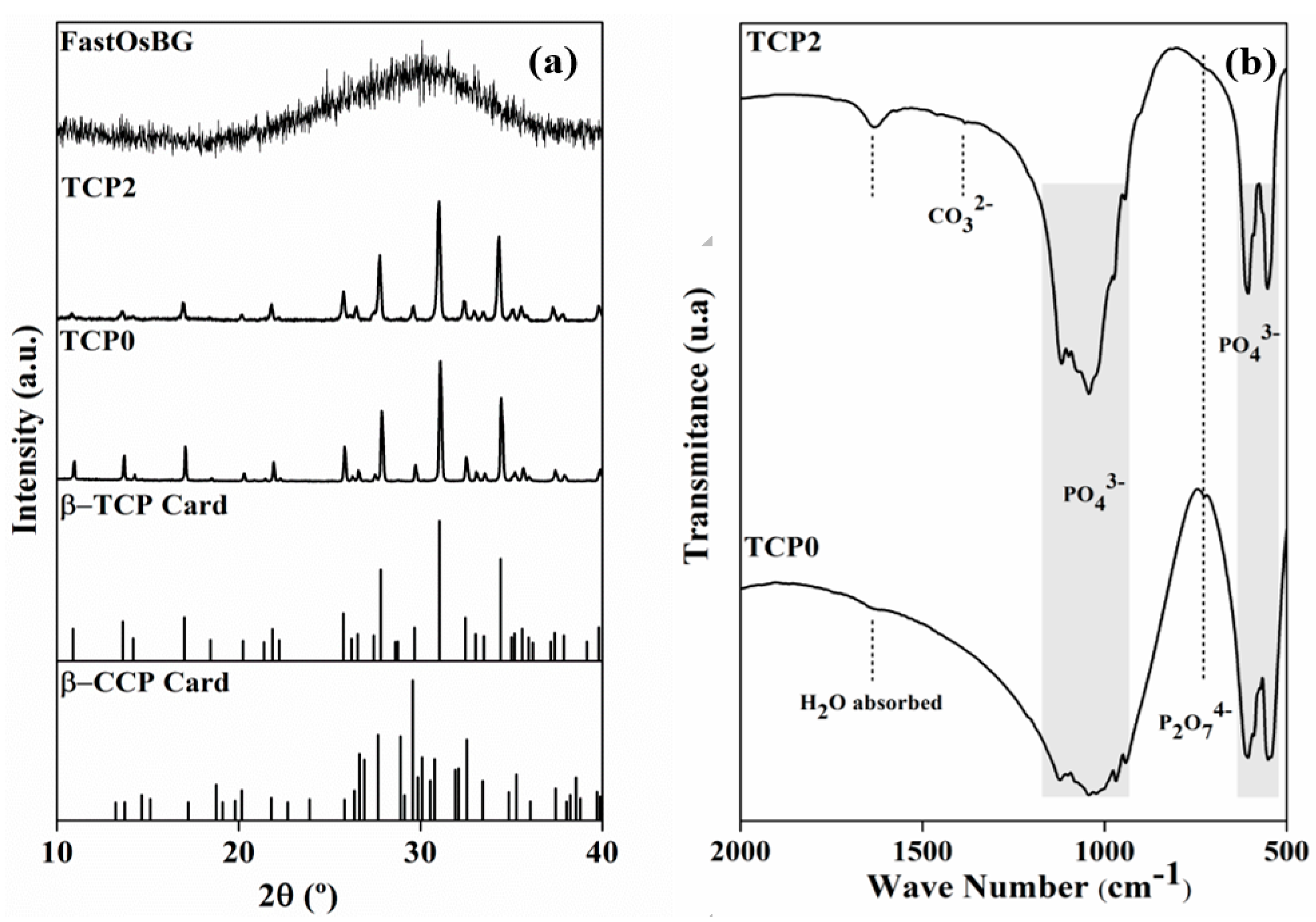 Materials 12 00004 g002
