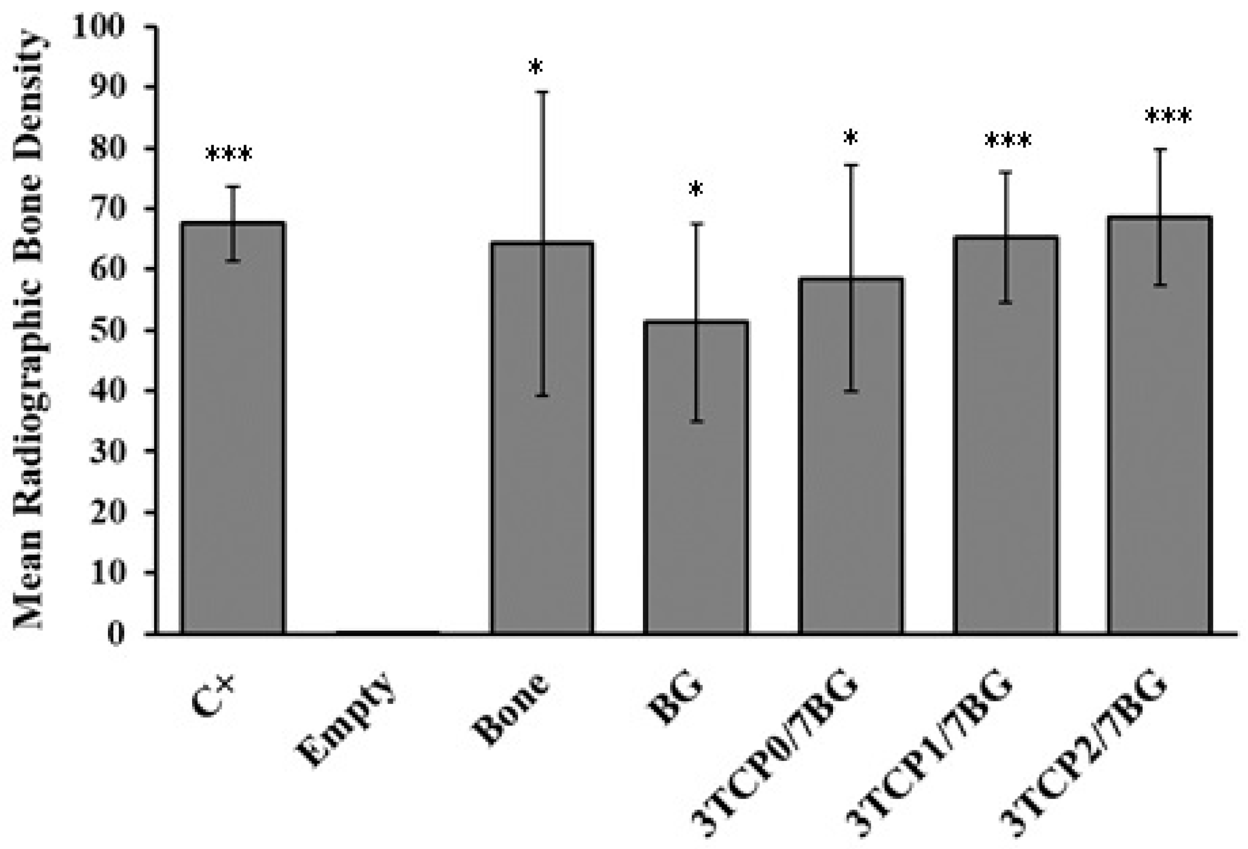 Materials 12 00004 g005