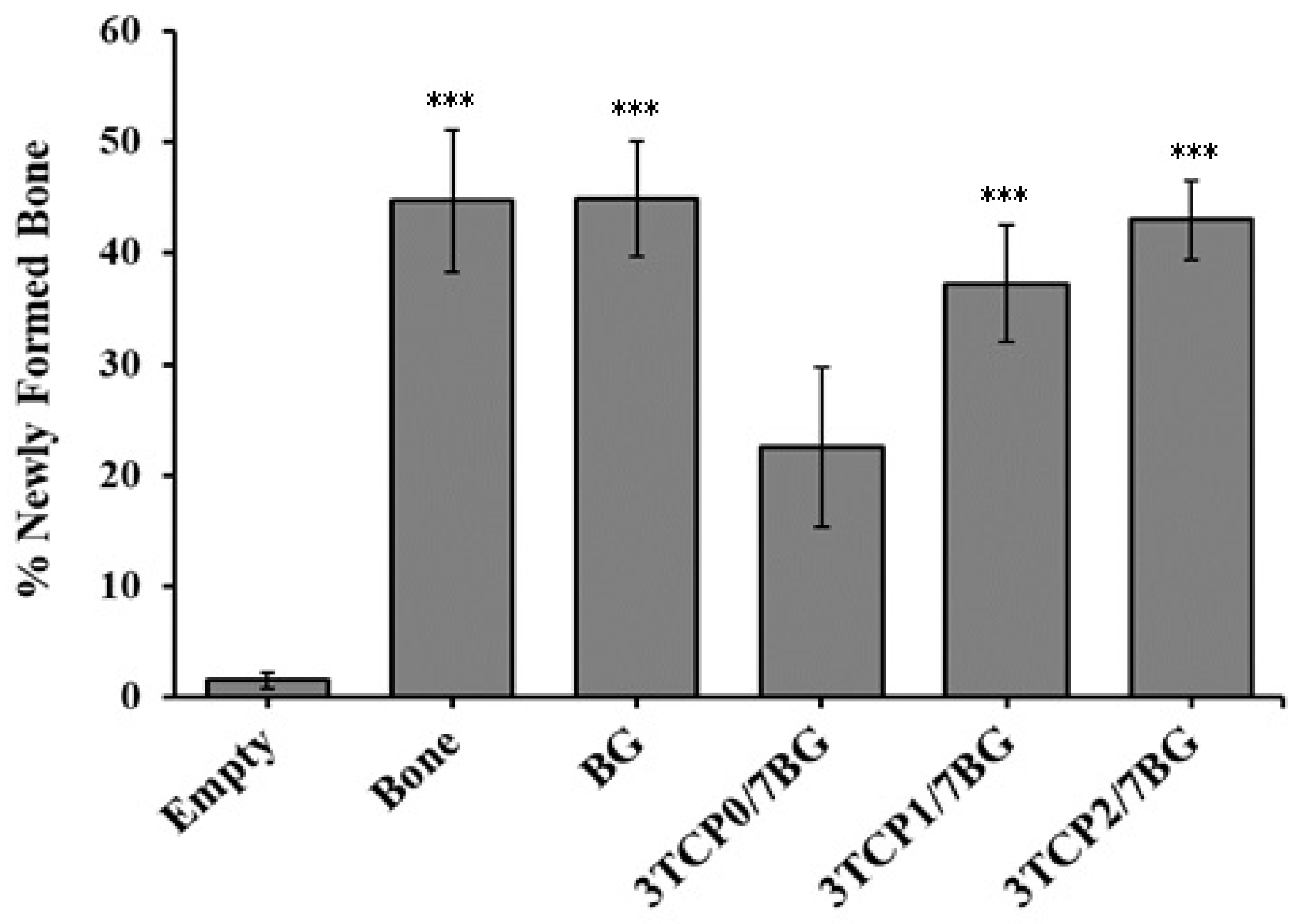 Materials 12 00004 g008