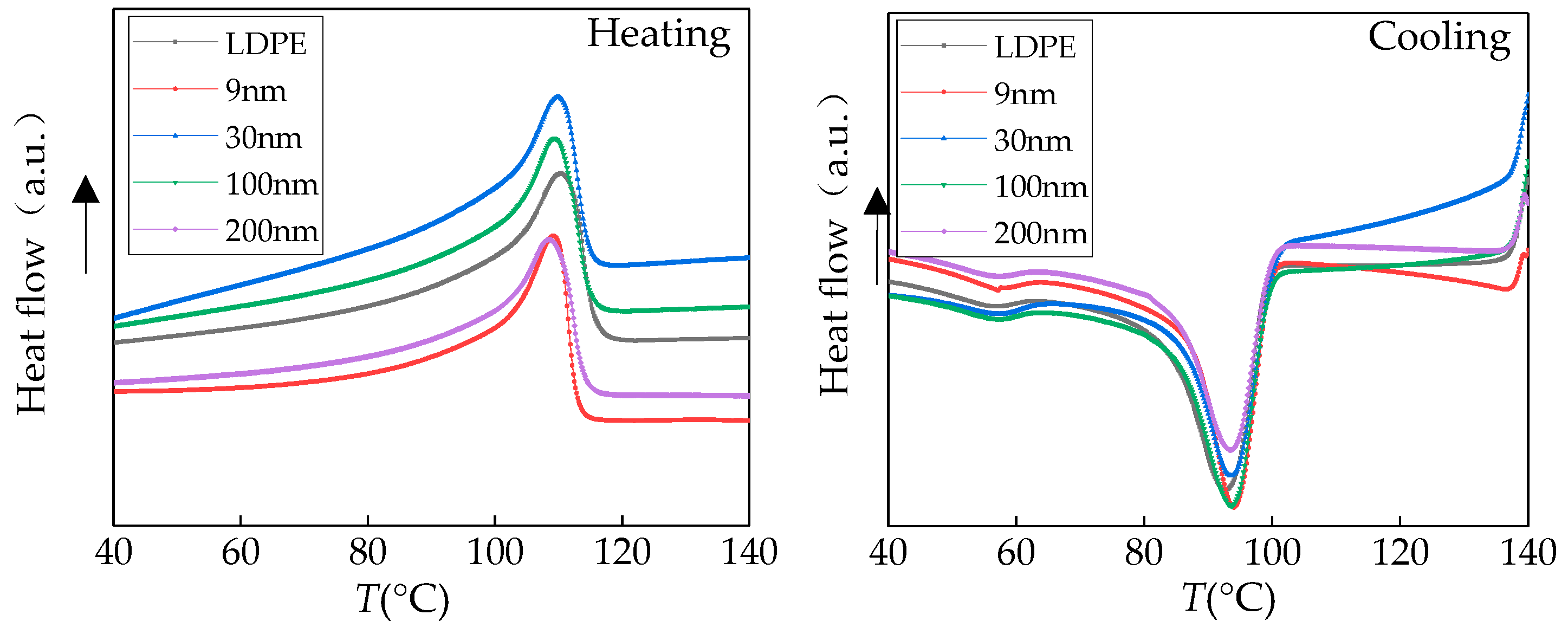Materials 12 00005 g003