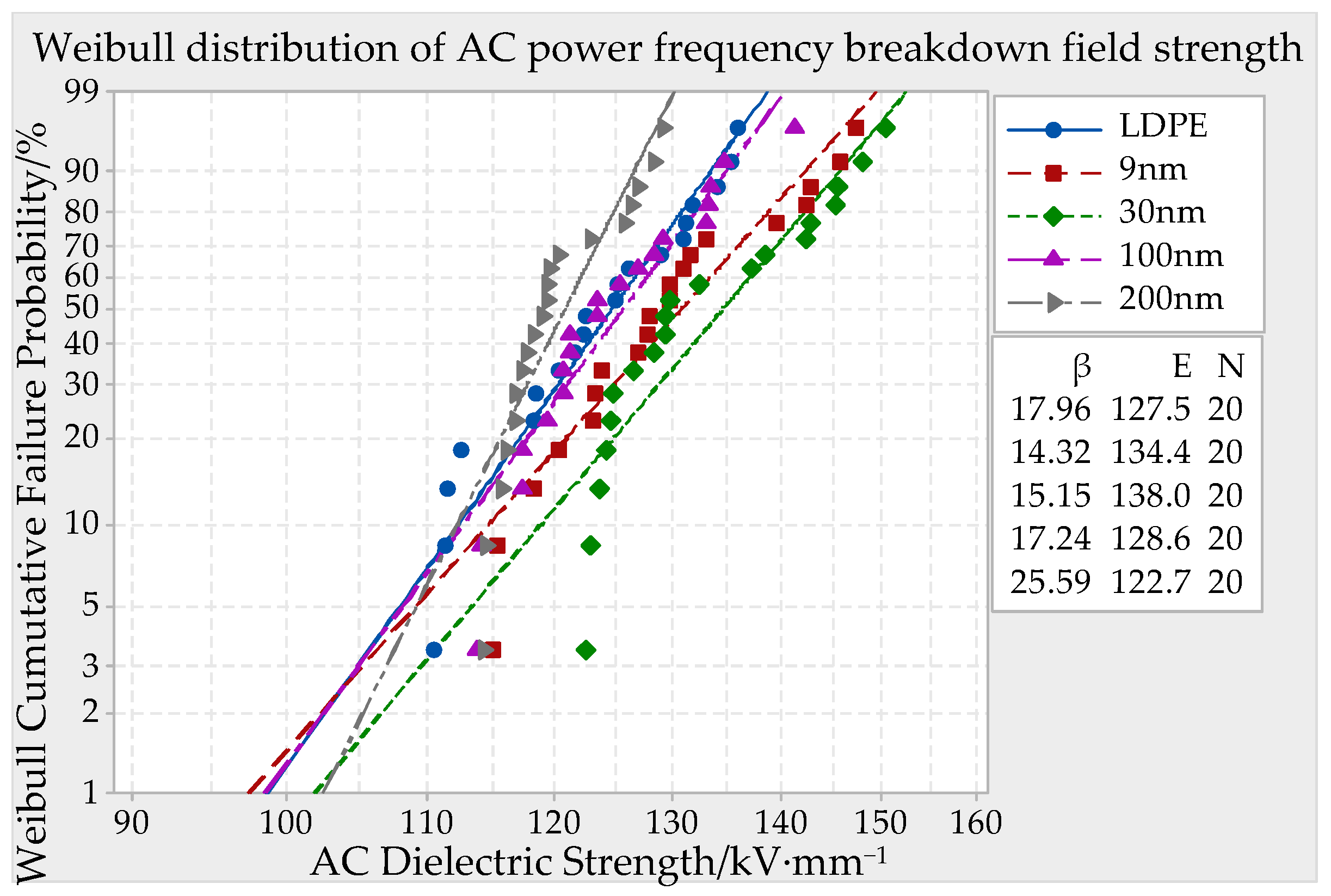 Materials 12 00005 g004