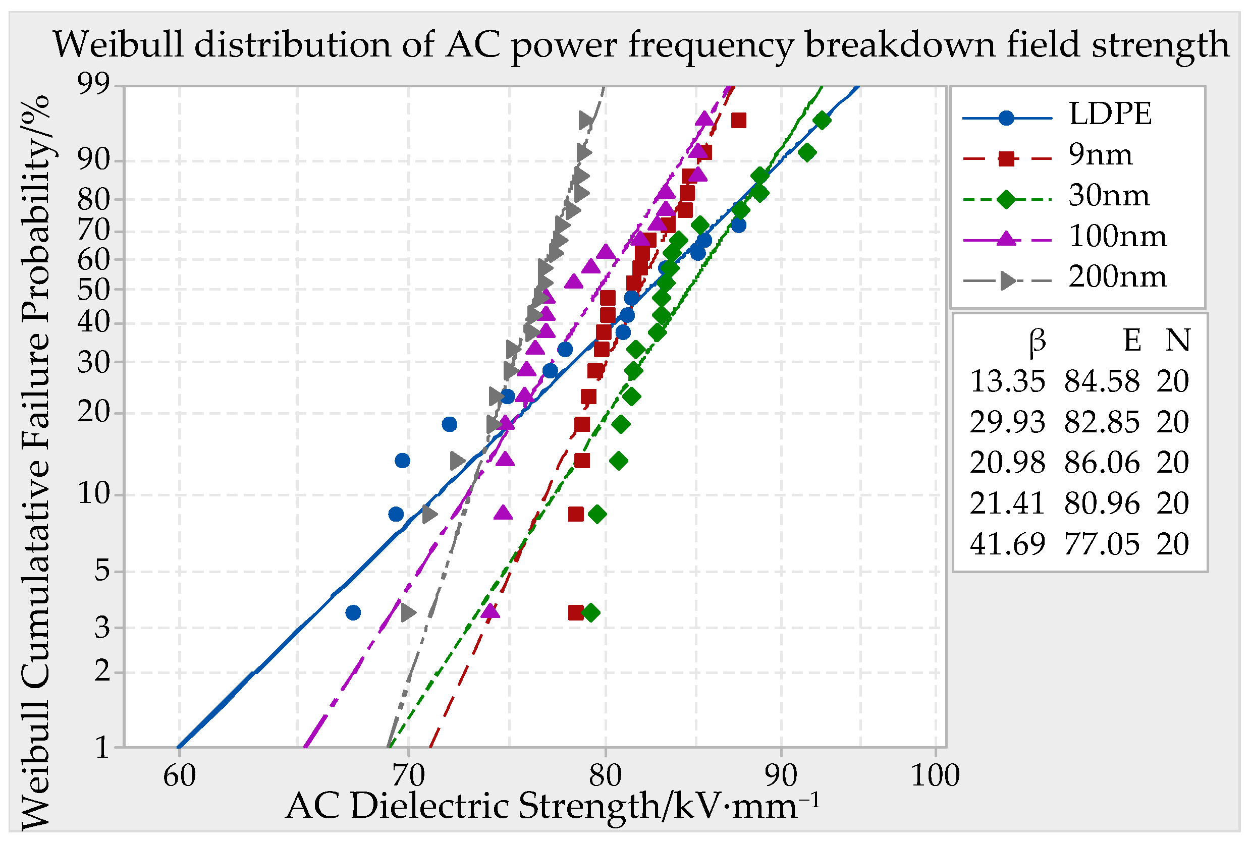 Materials 12 00005 g006