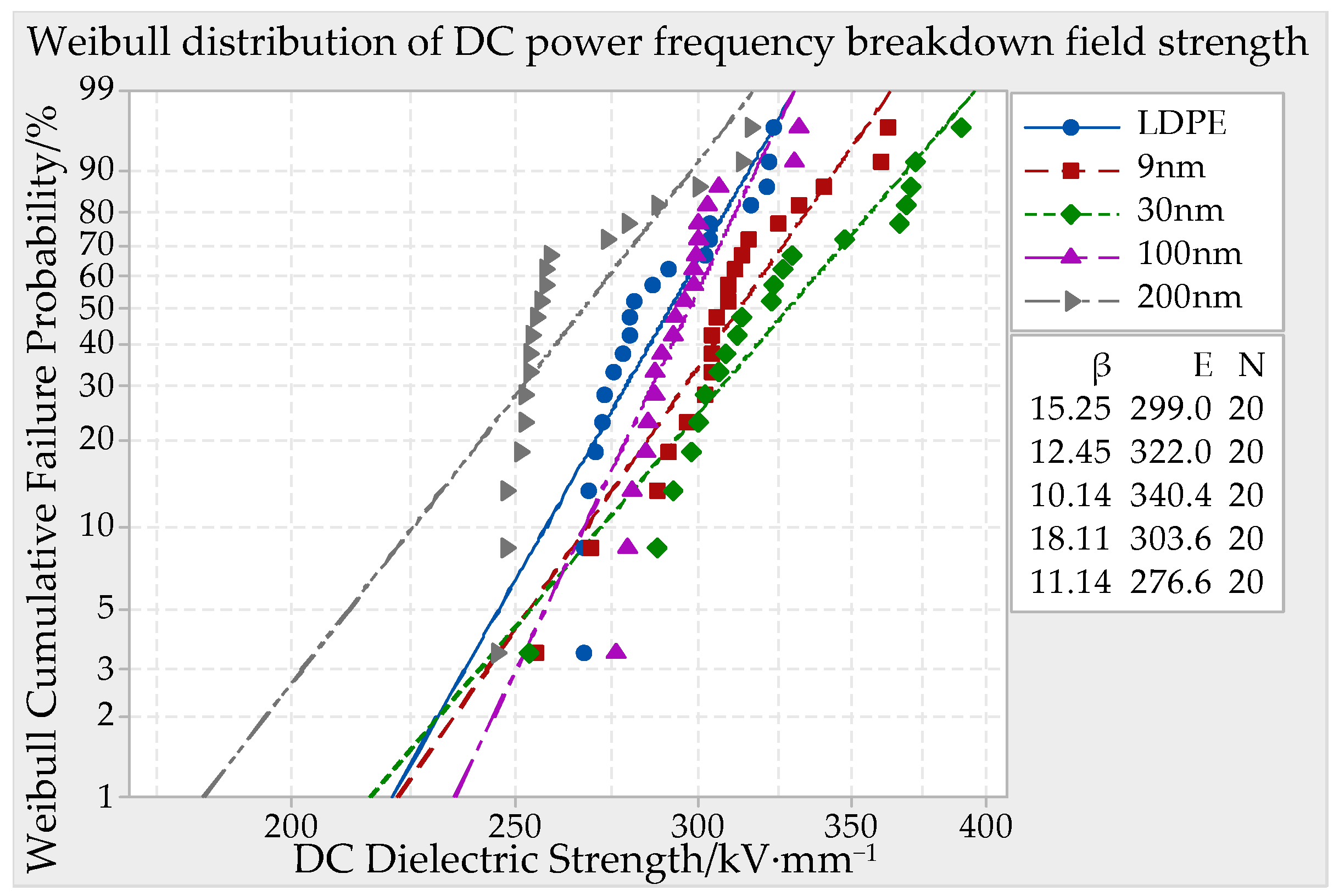 Materials 12 00005 g008