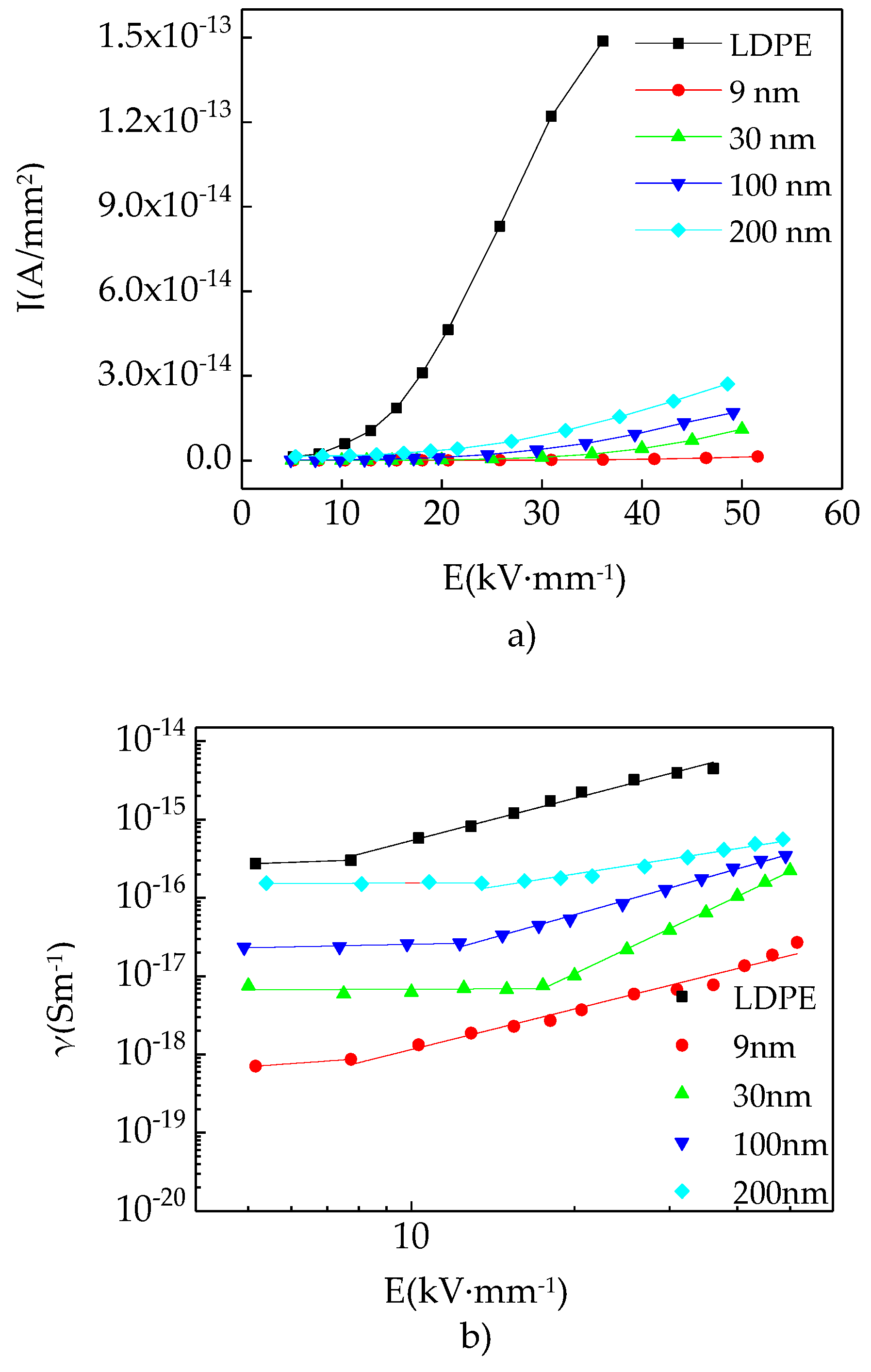 Materials 12 00005 g009