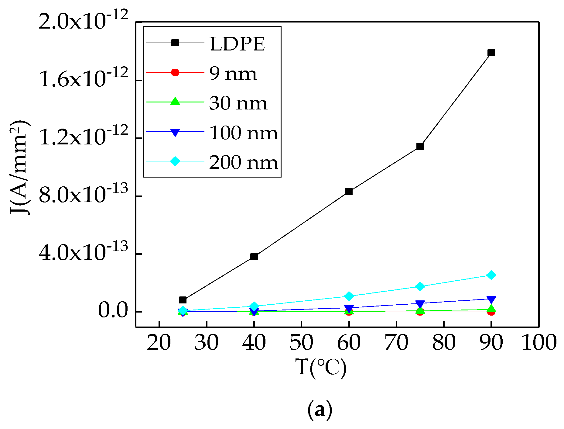 Materials 12 00005 g010a