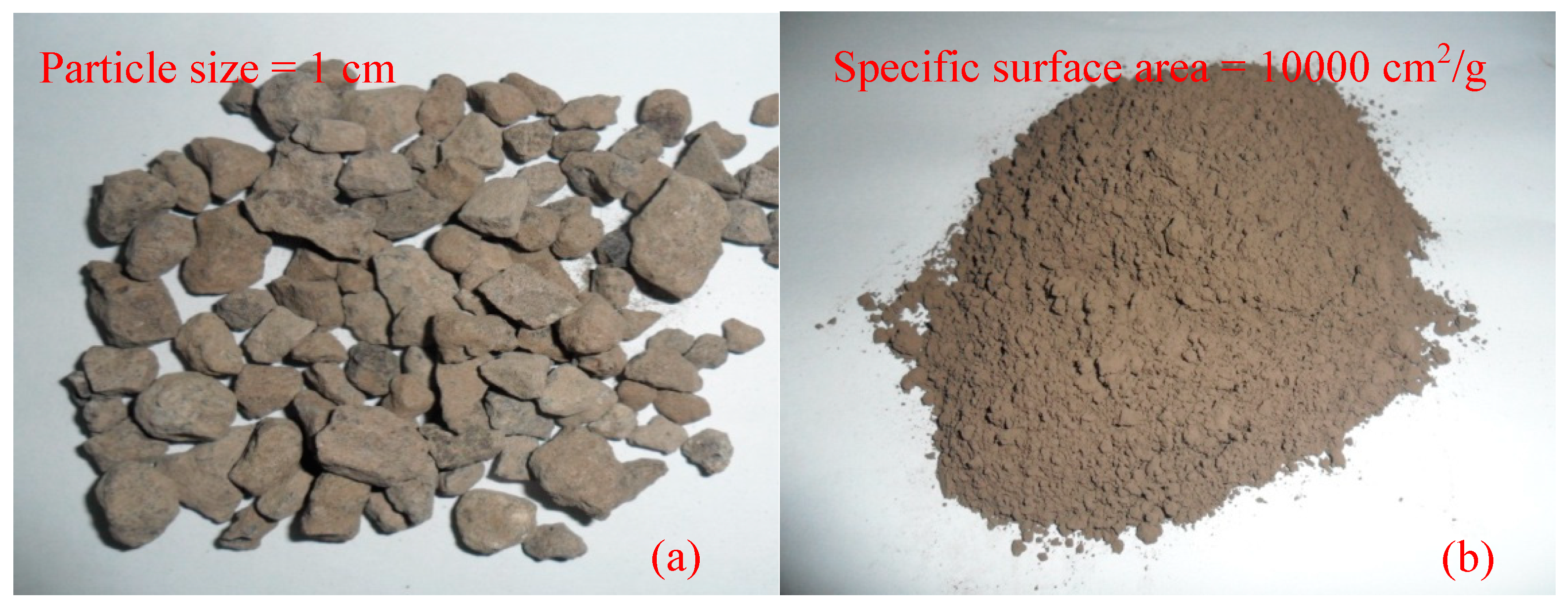 Materials 12 00006 g001