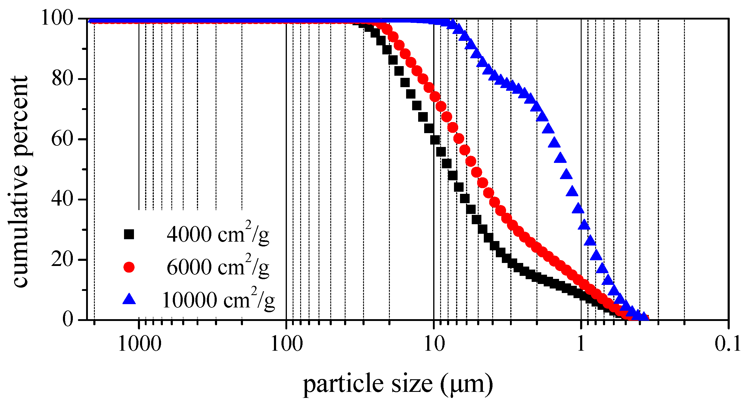 Materials 12 00006 g003
