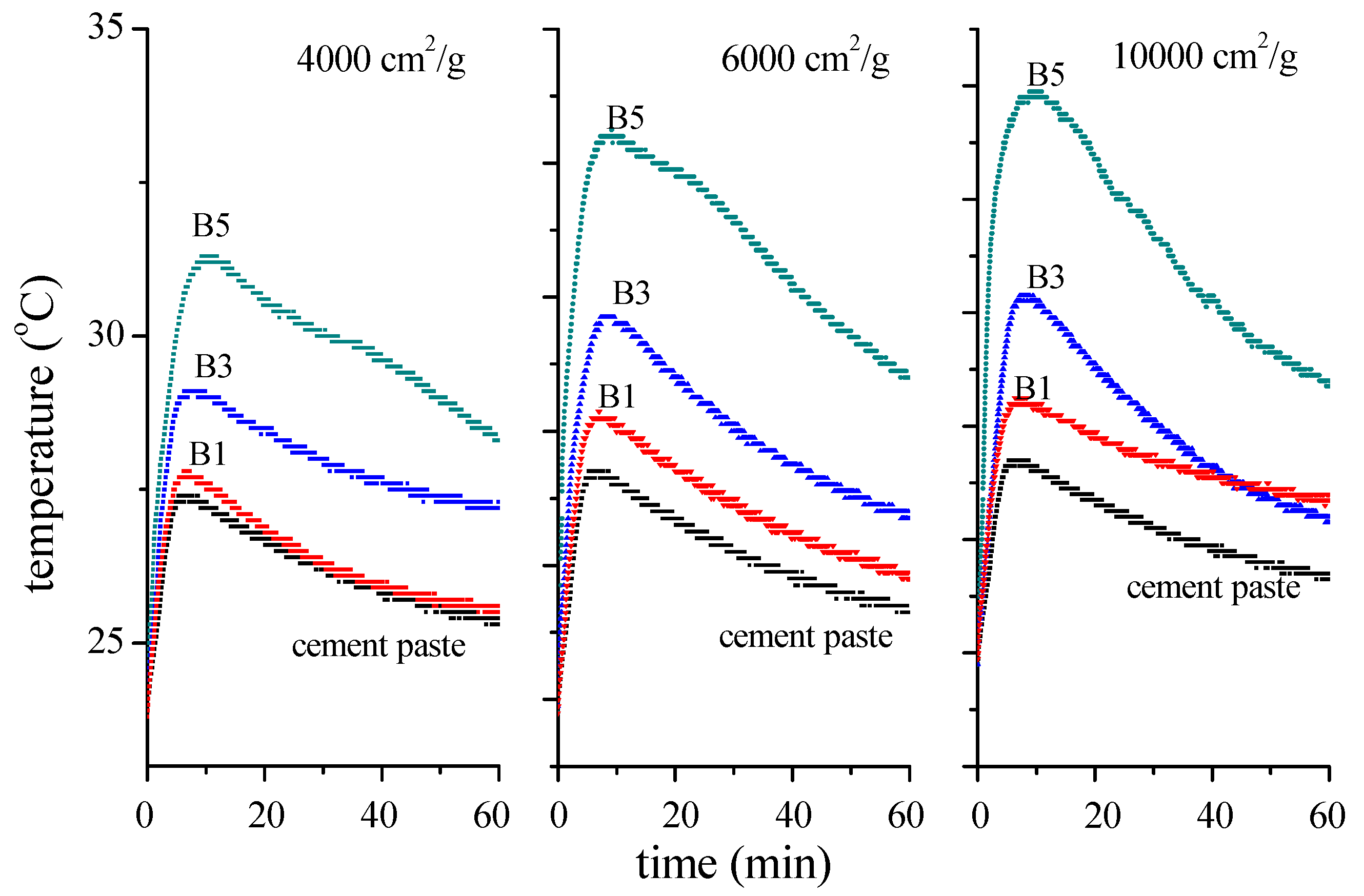 Materials 12 00006 g005