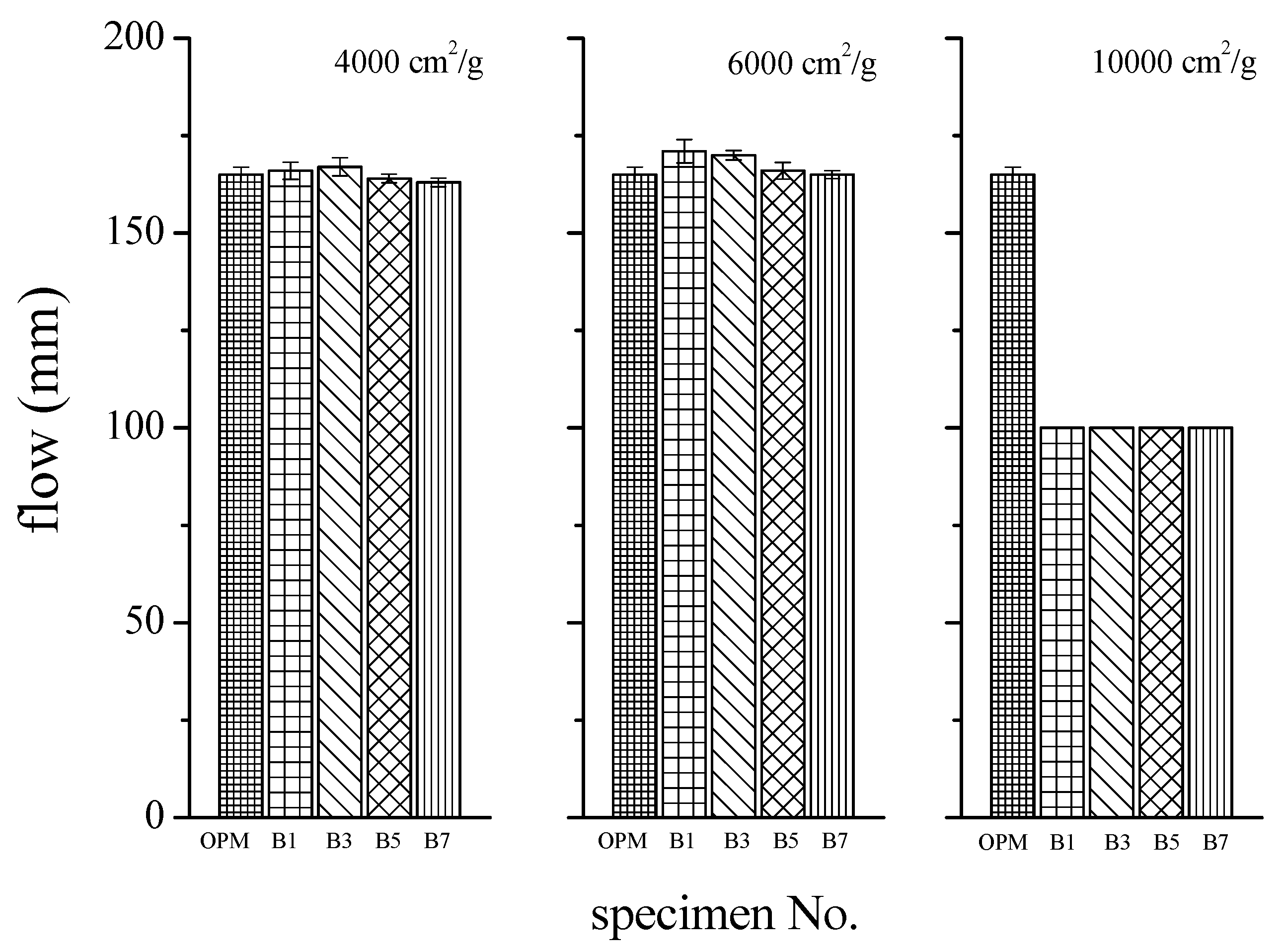 Materials 12 00006 g007