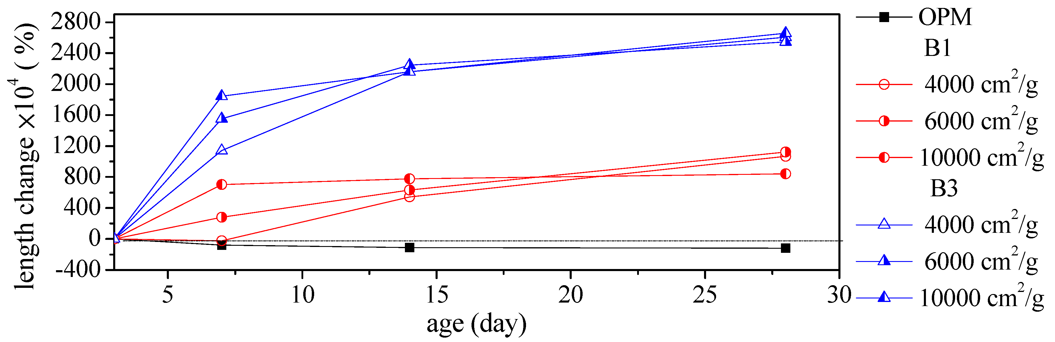 Materials 12 00006 g011