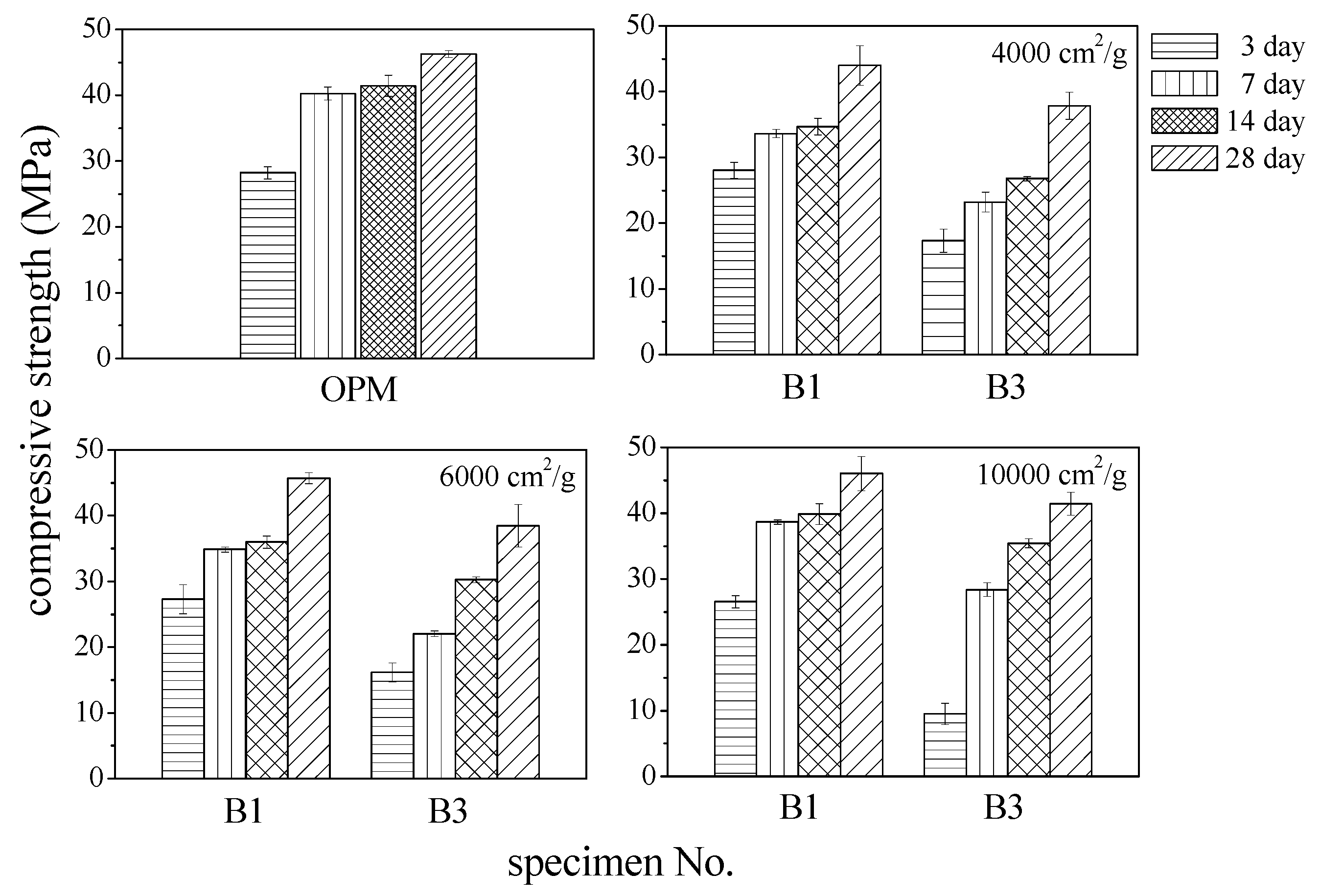 Materials 12 00006 g012