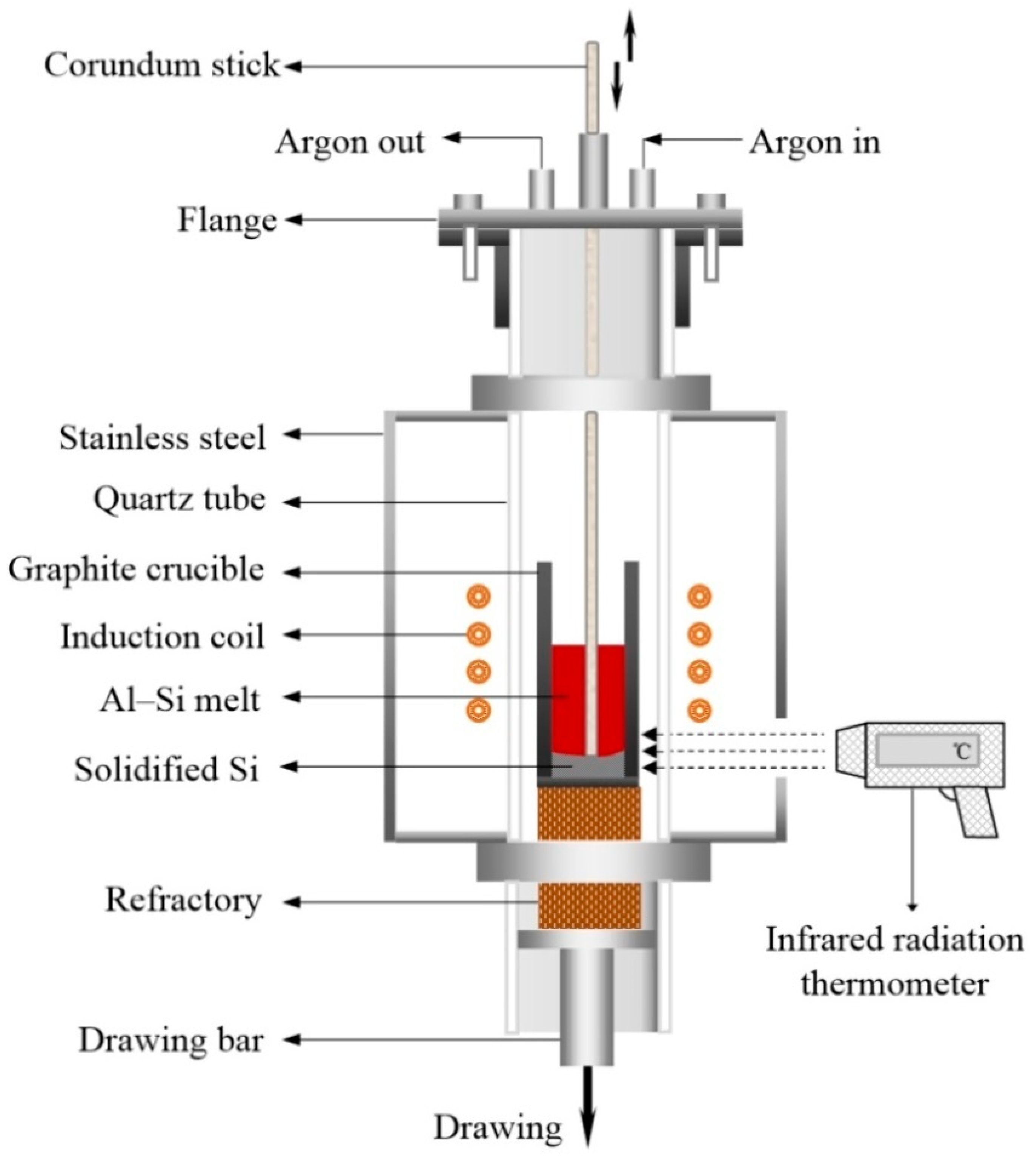 Materials 12 00010 g001