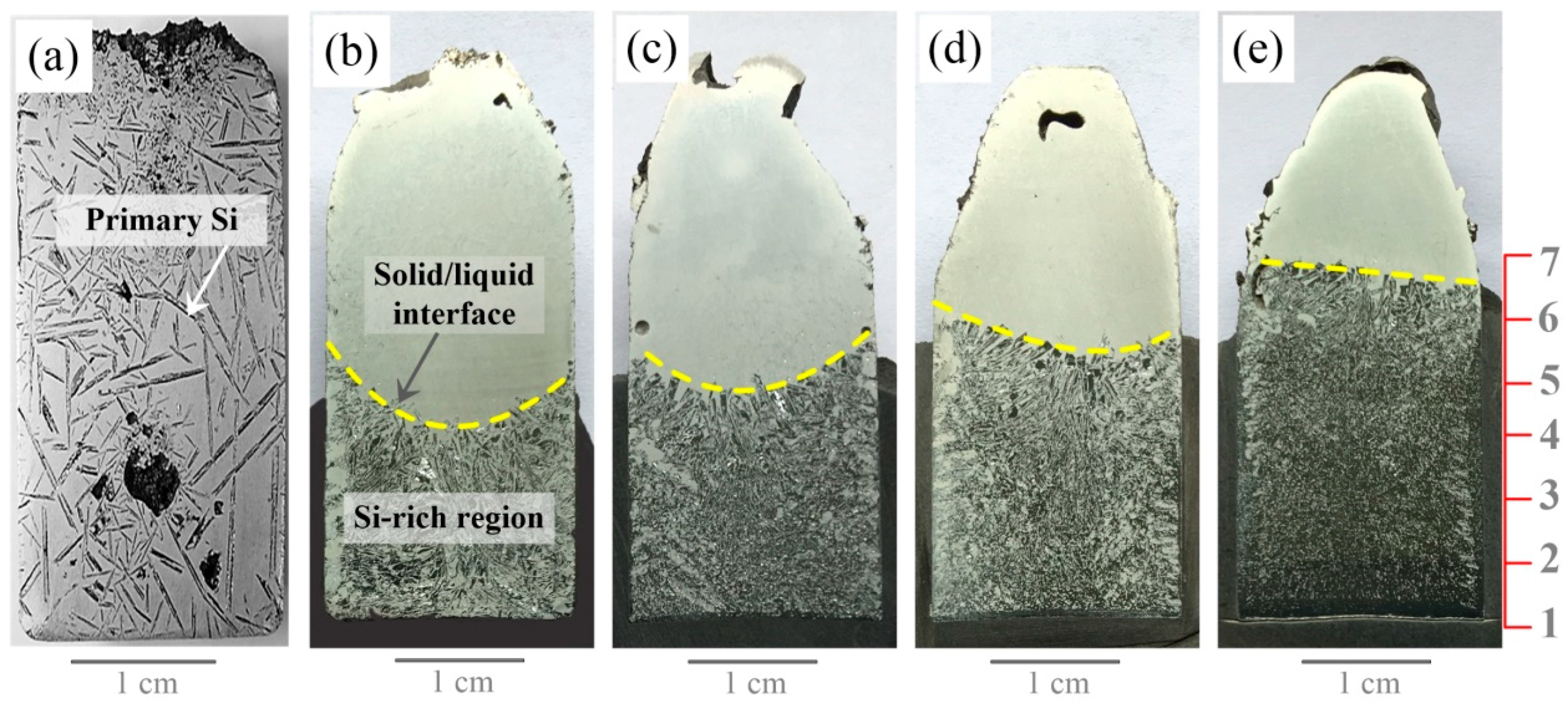 Materials 12 00010 g002