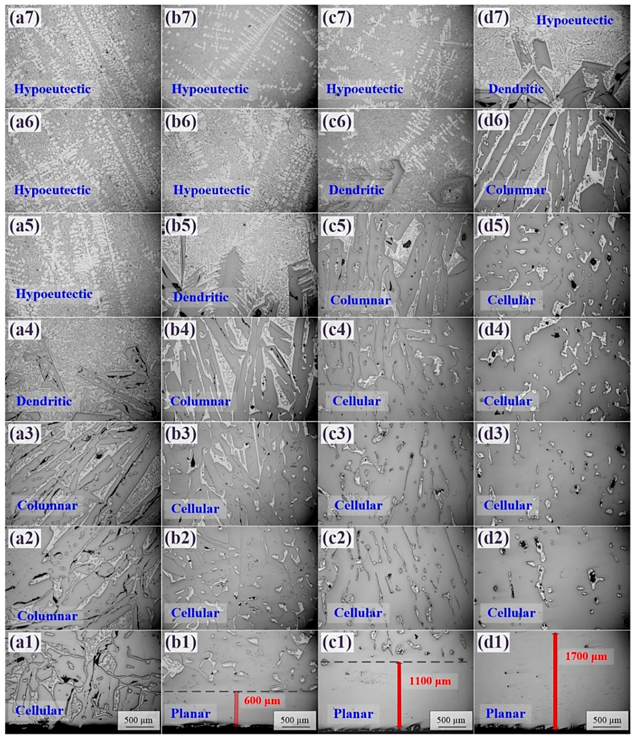 Materials 12 00010 g003