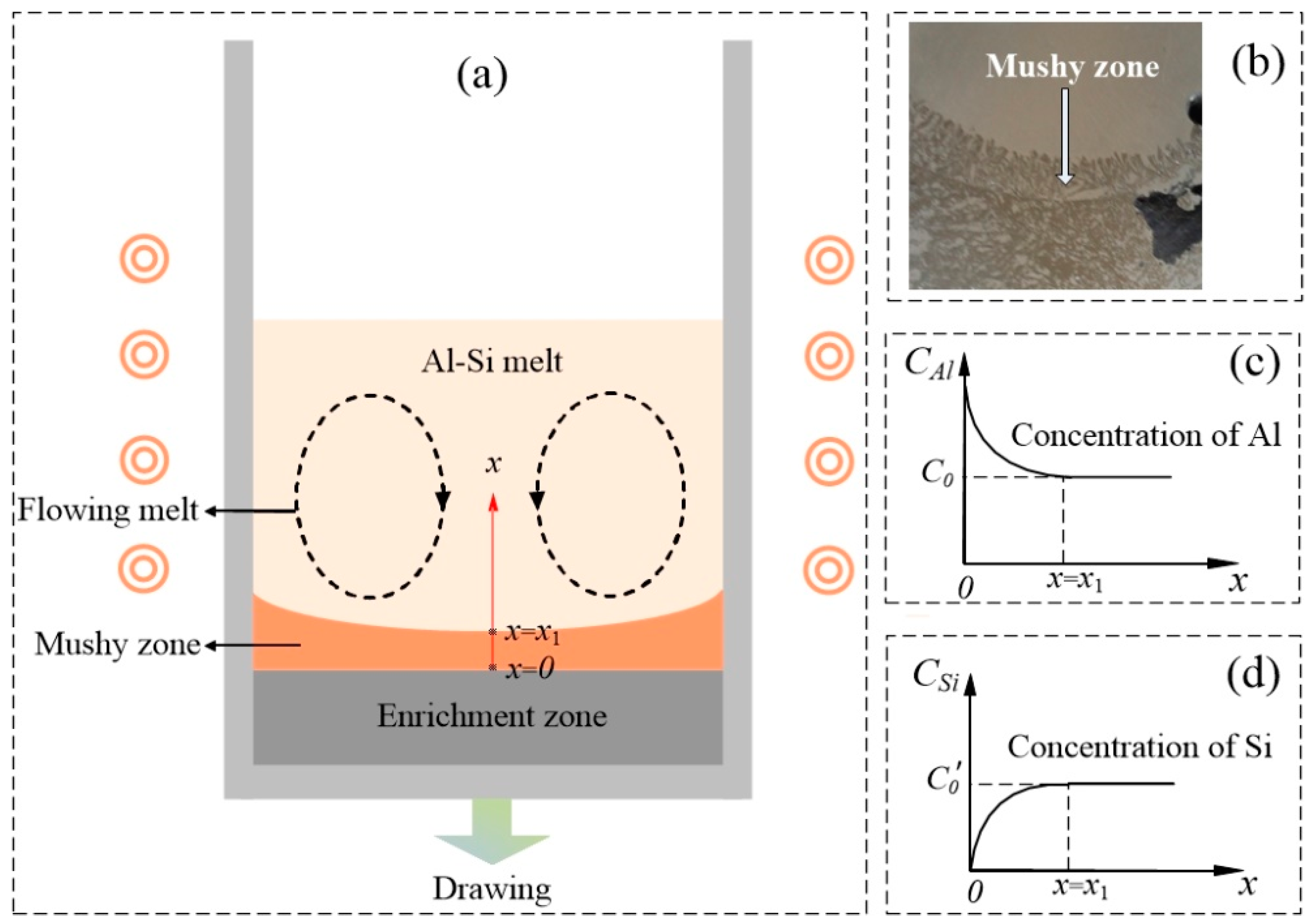 Materials 12 00010 g006