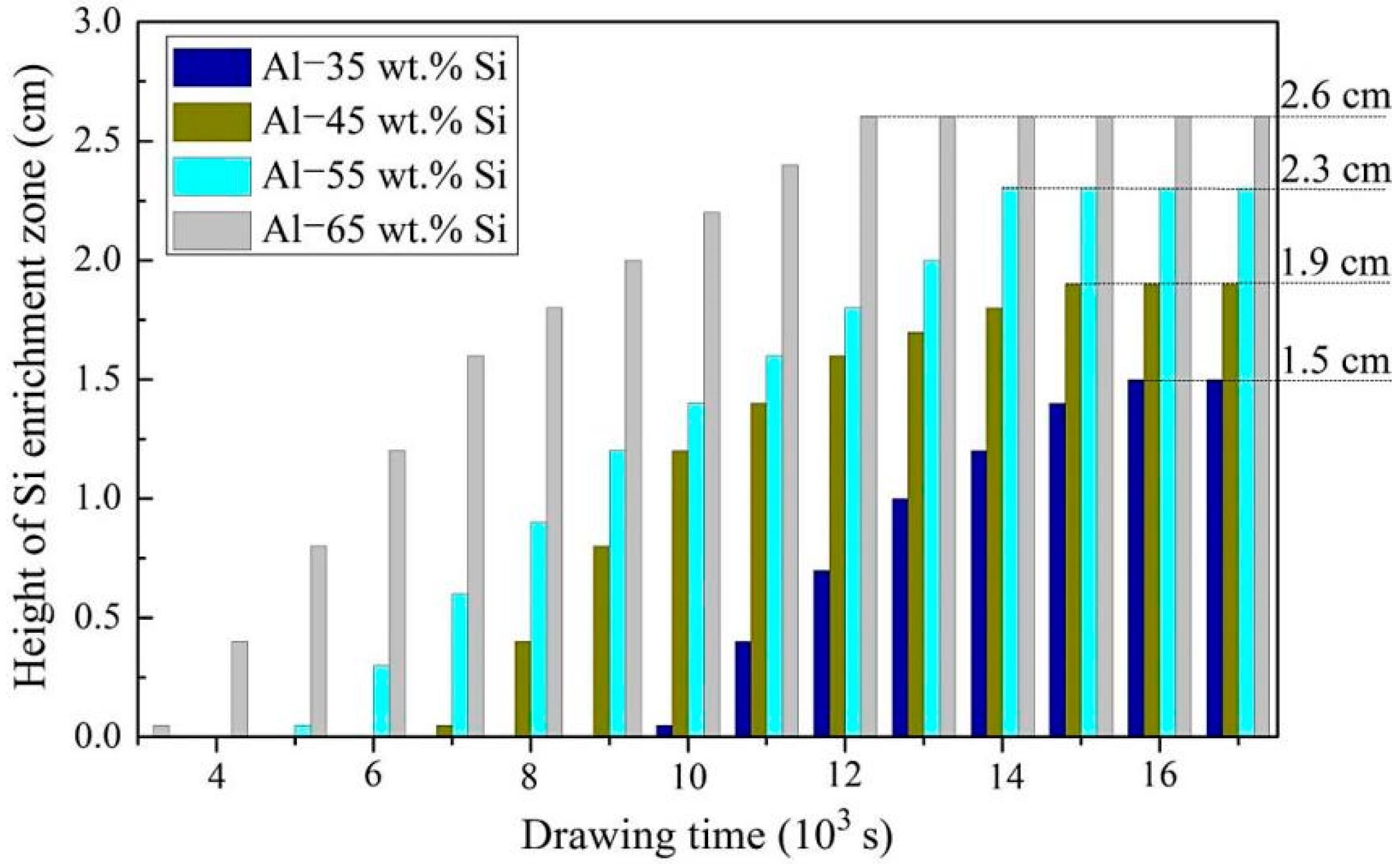 Materials 12 00010 g008