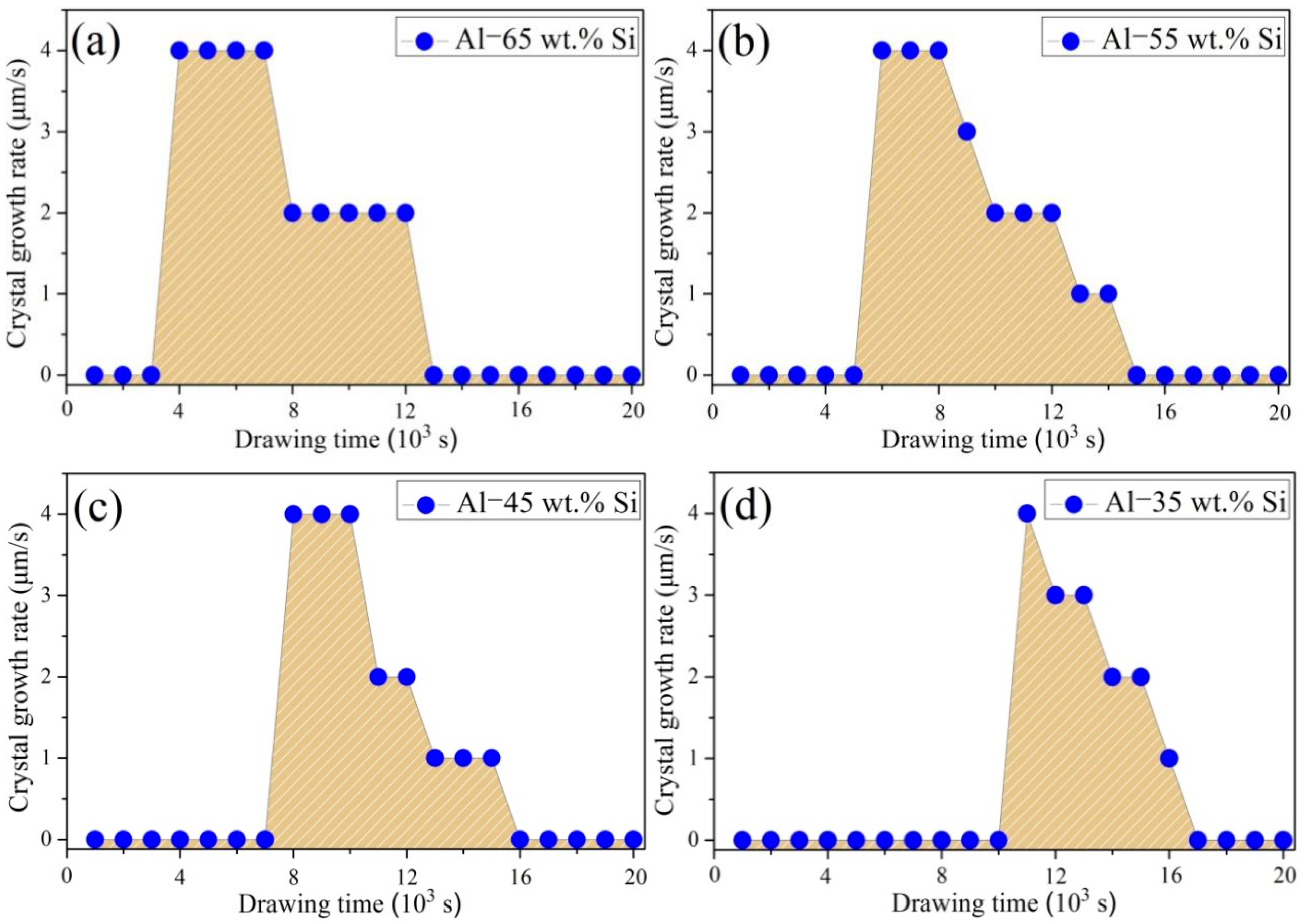 Materials 12 00010 g009