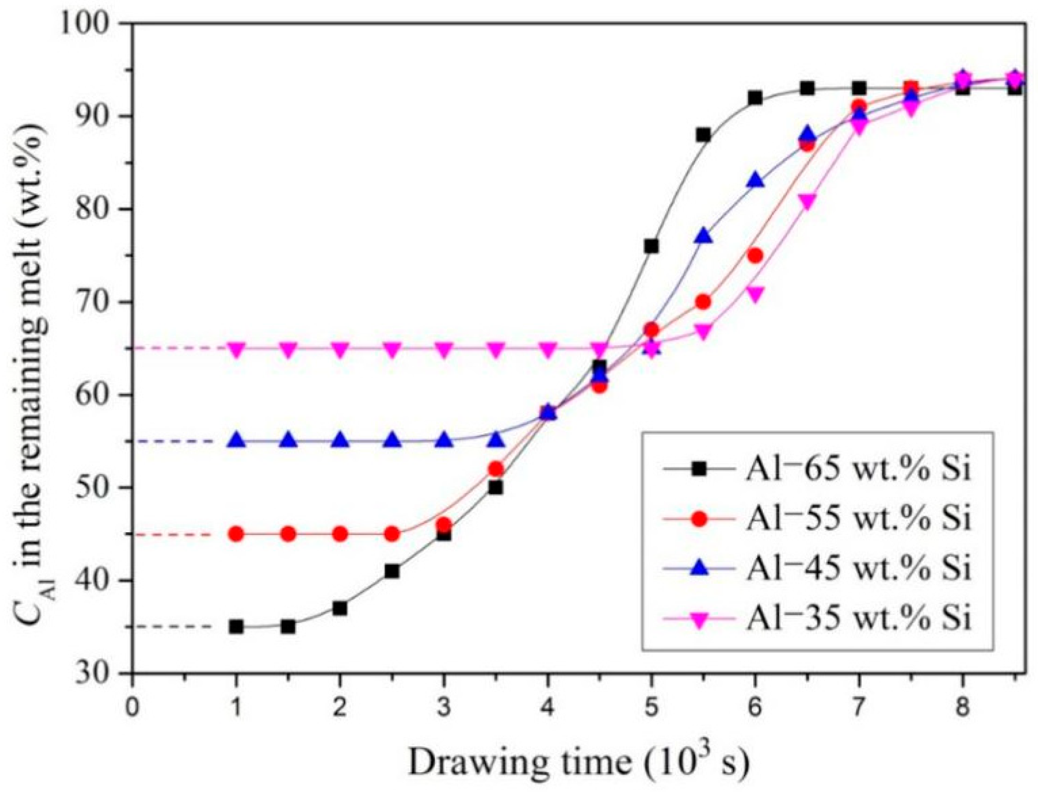 Materials 12 00010 g010
